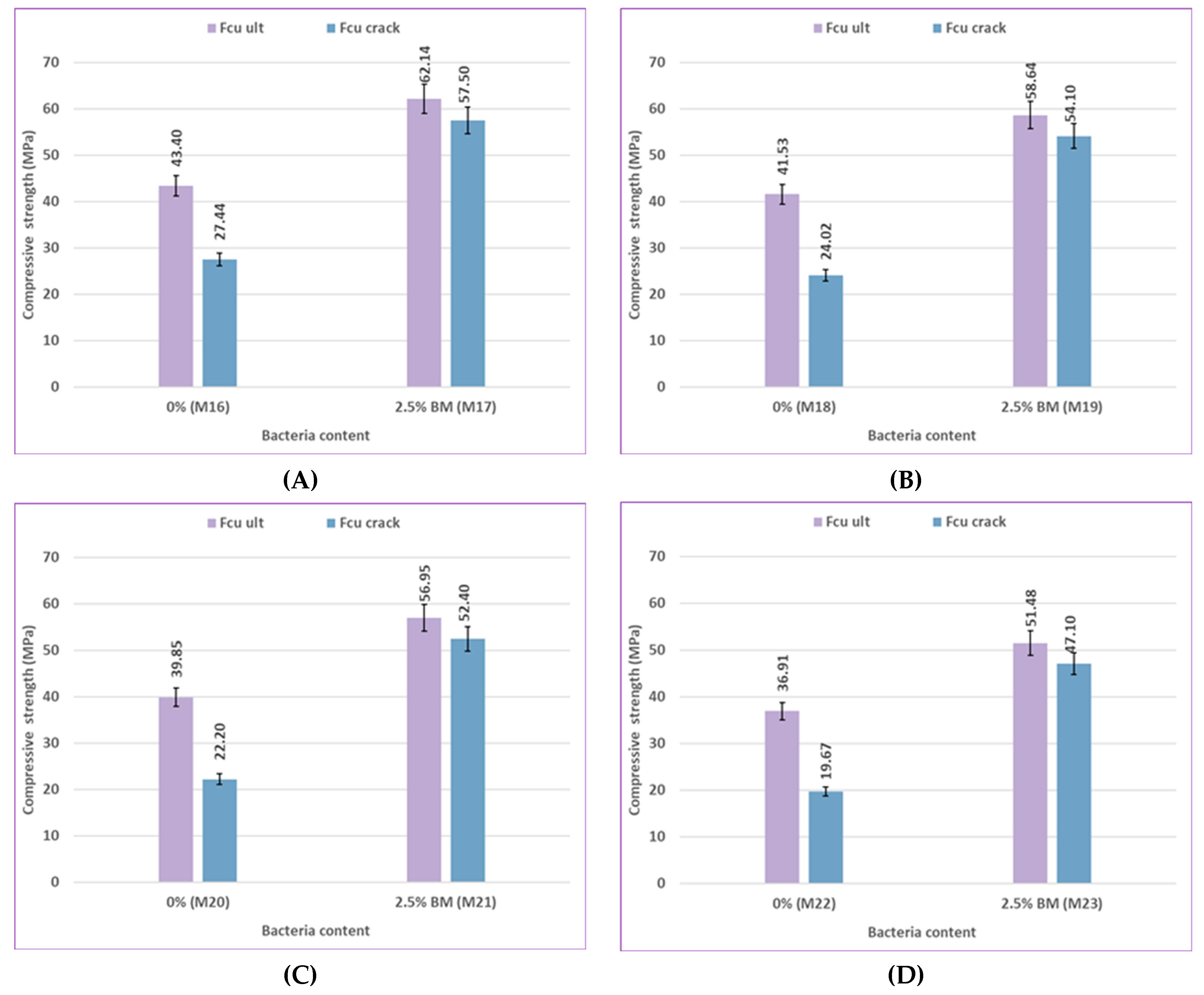 Preprints 164000 g023