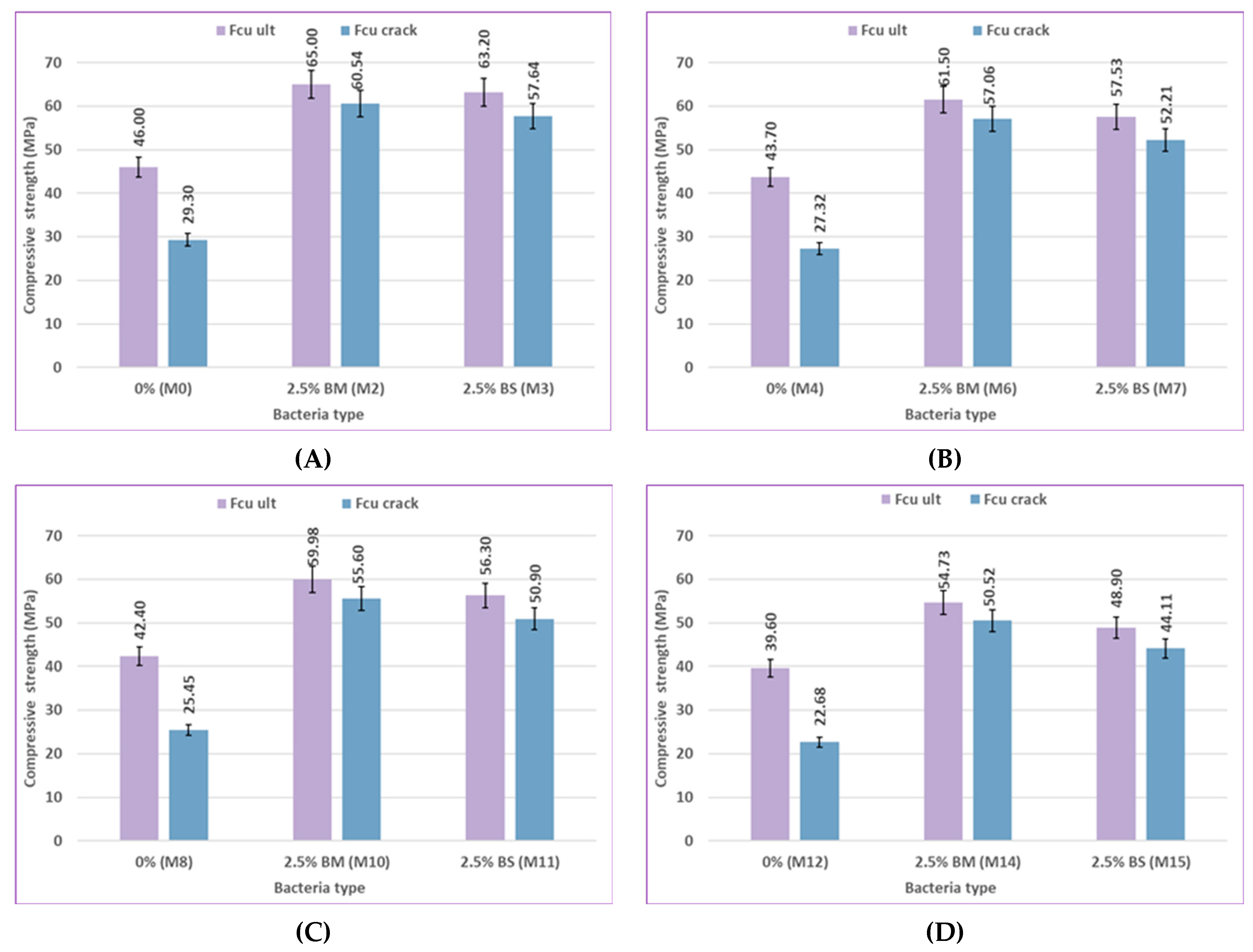 Preprints 164000 g025