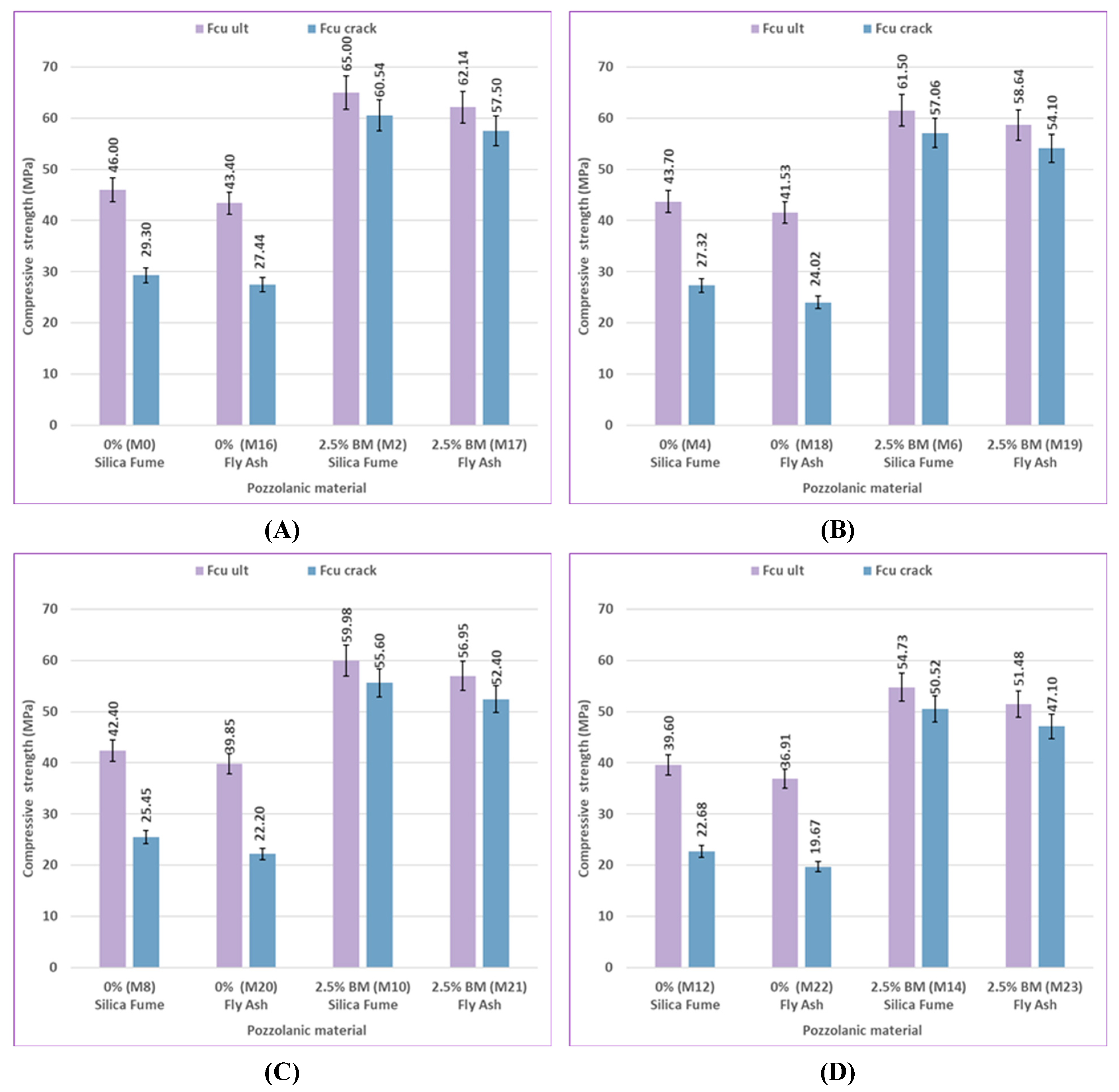 Preprints 164000 g027