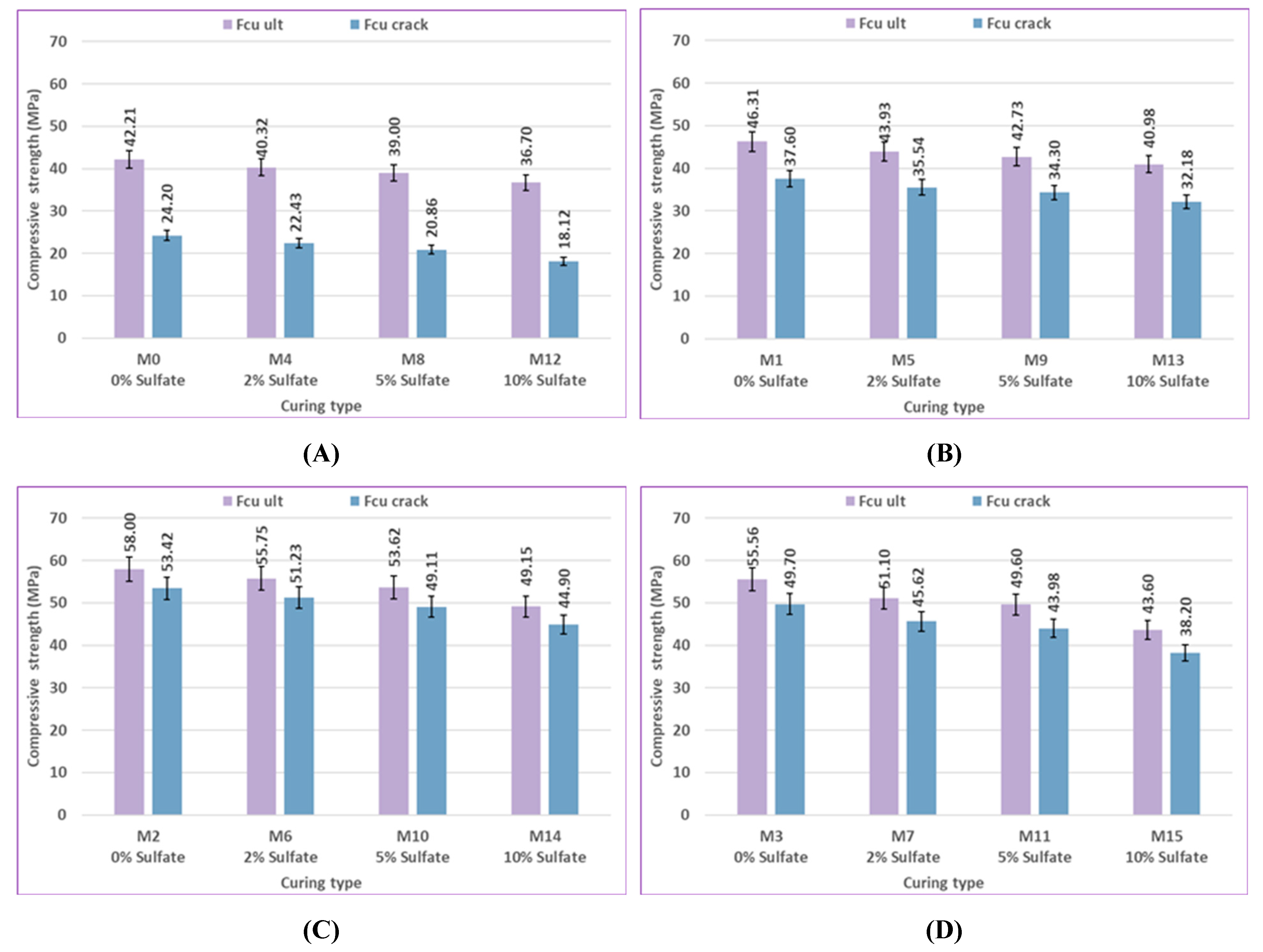 Preprints 164000 g028