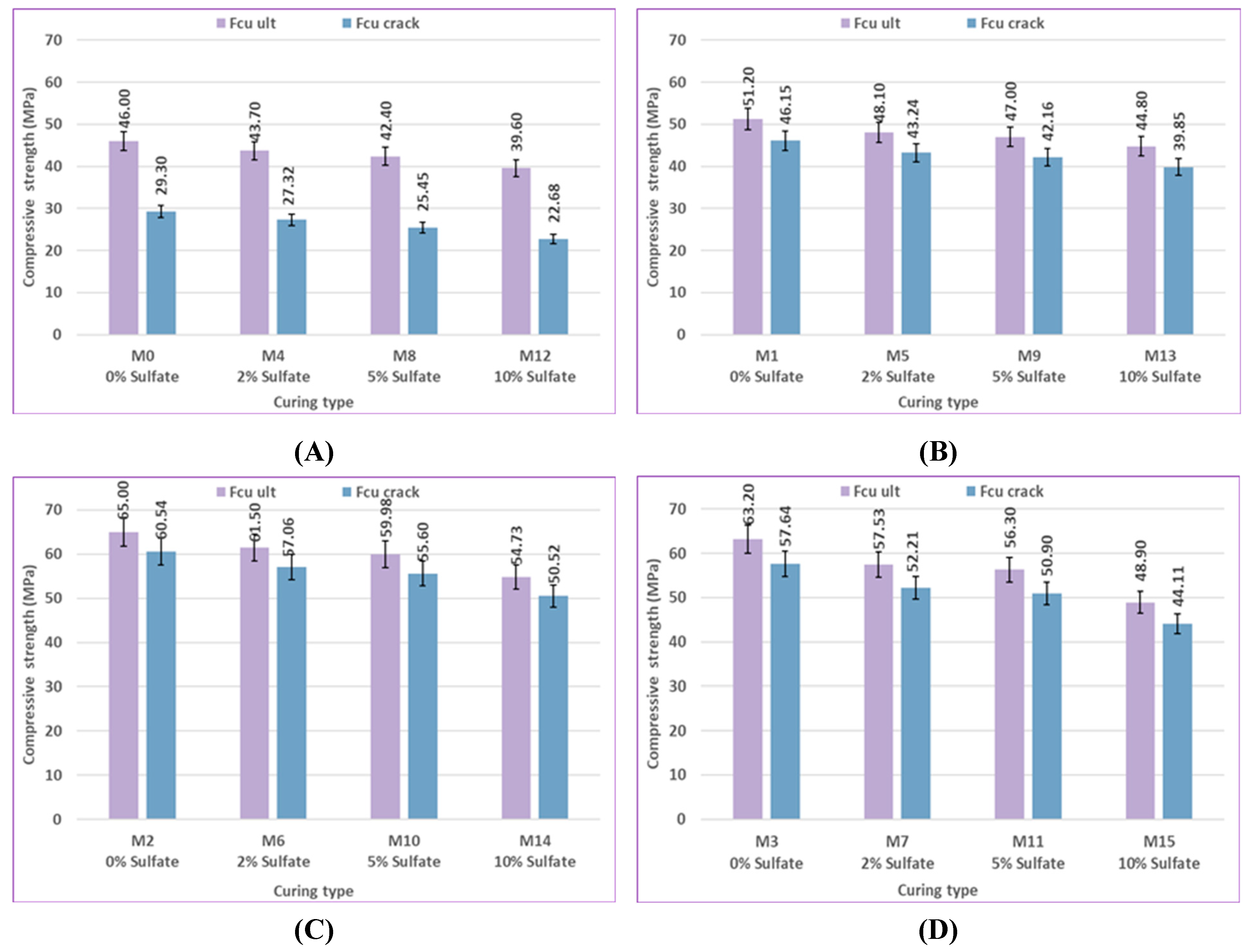 Preprints 164000 g029