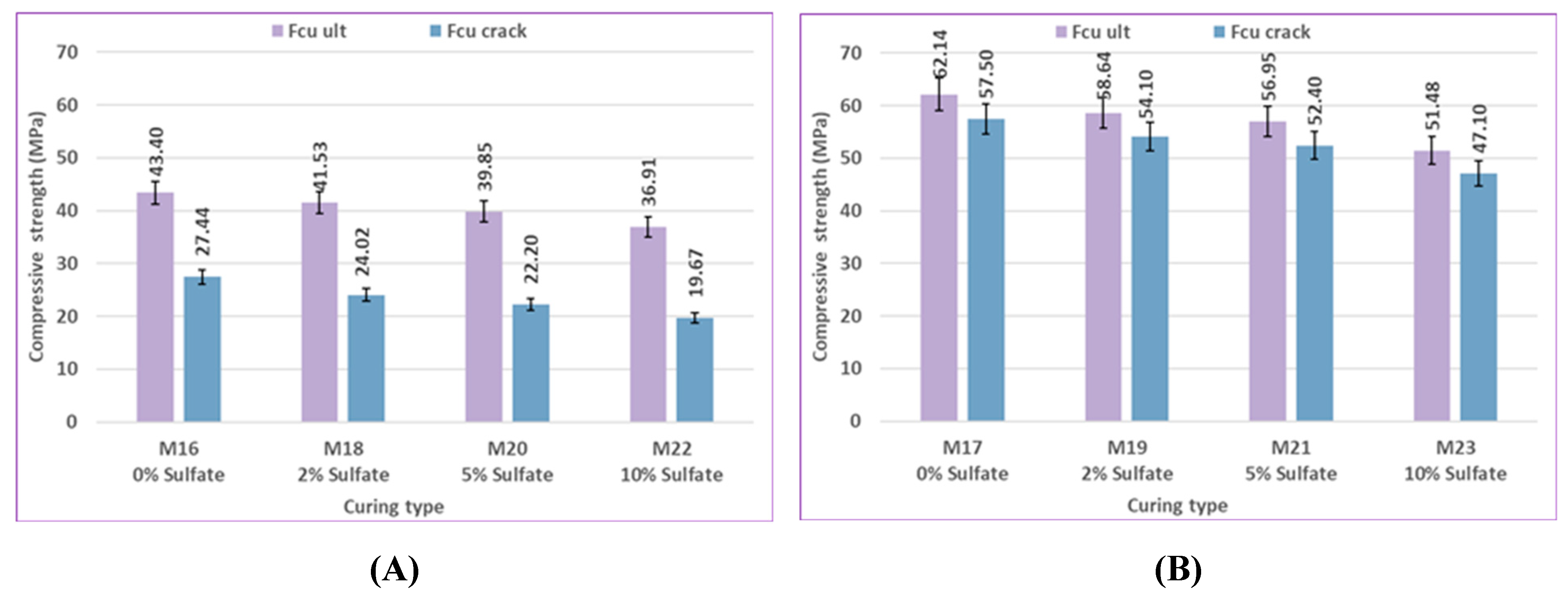 Preprints 164000 g031