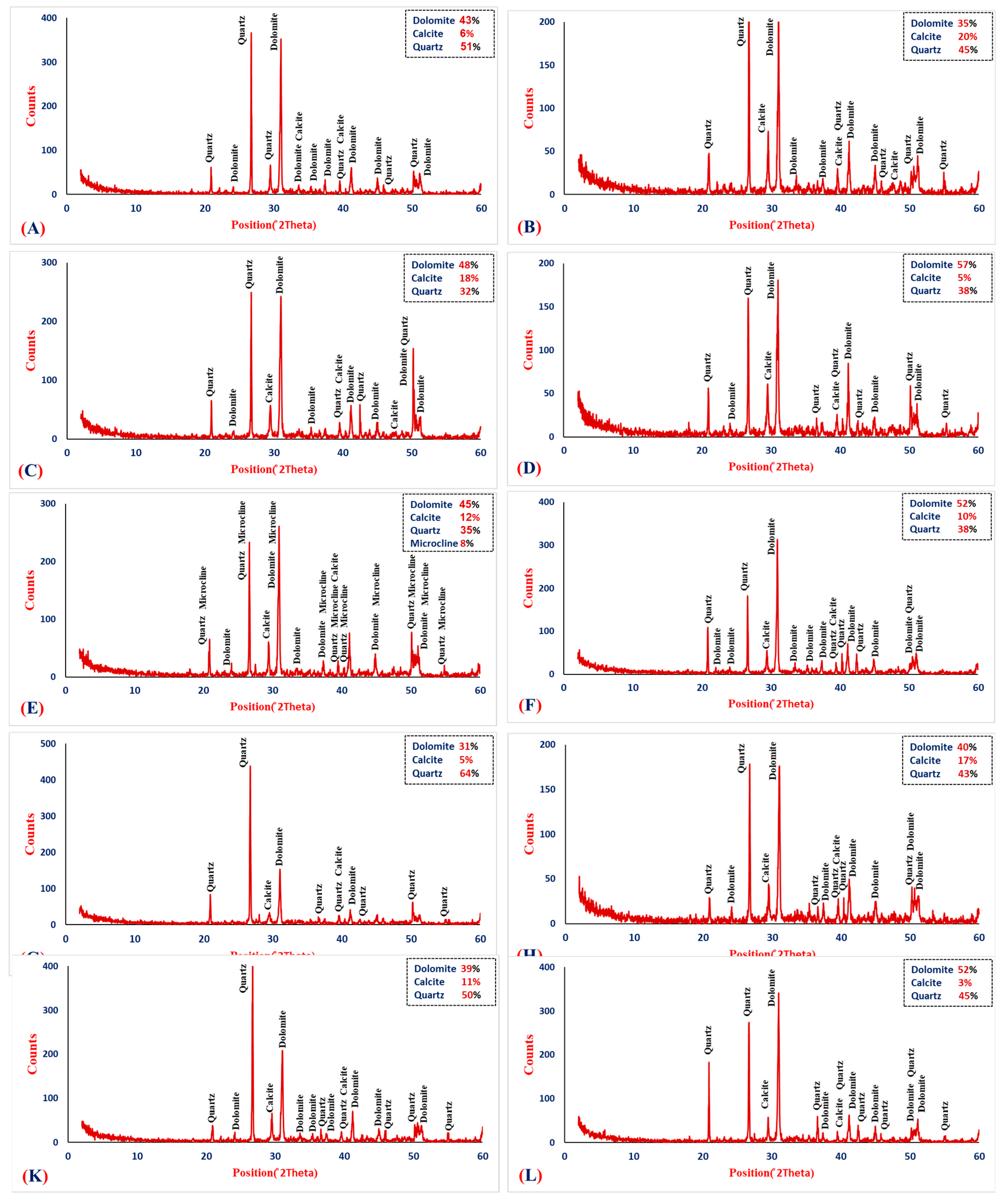 Preprints 164000 g035