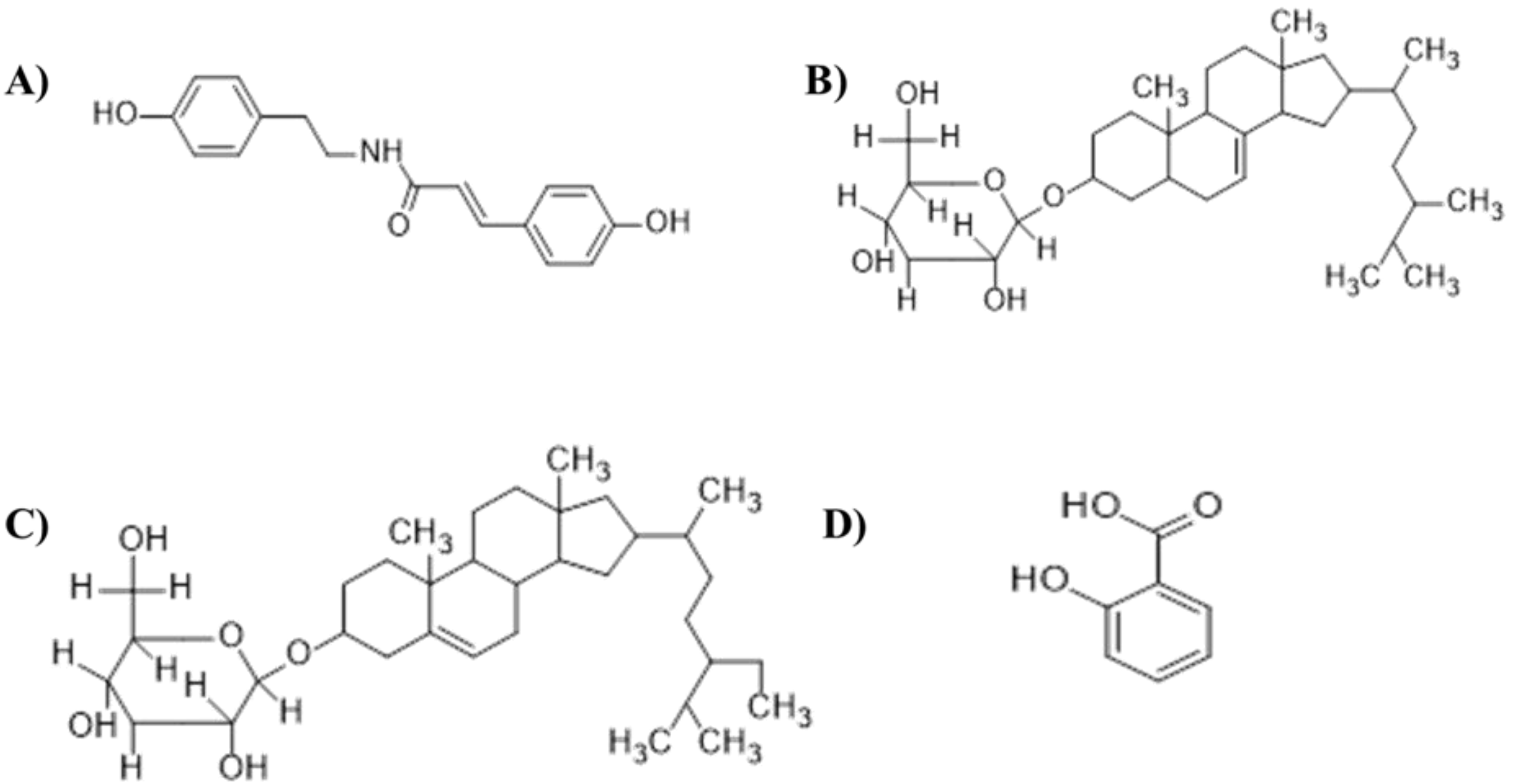 Preprints 151489 g001