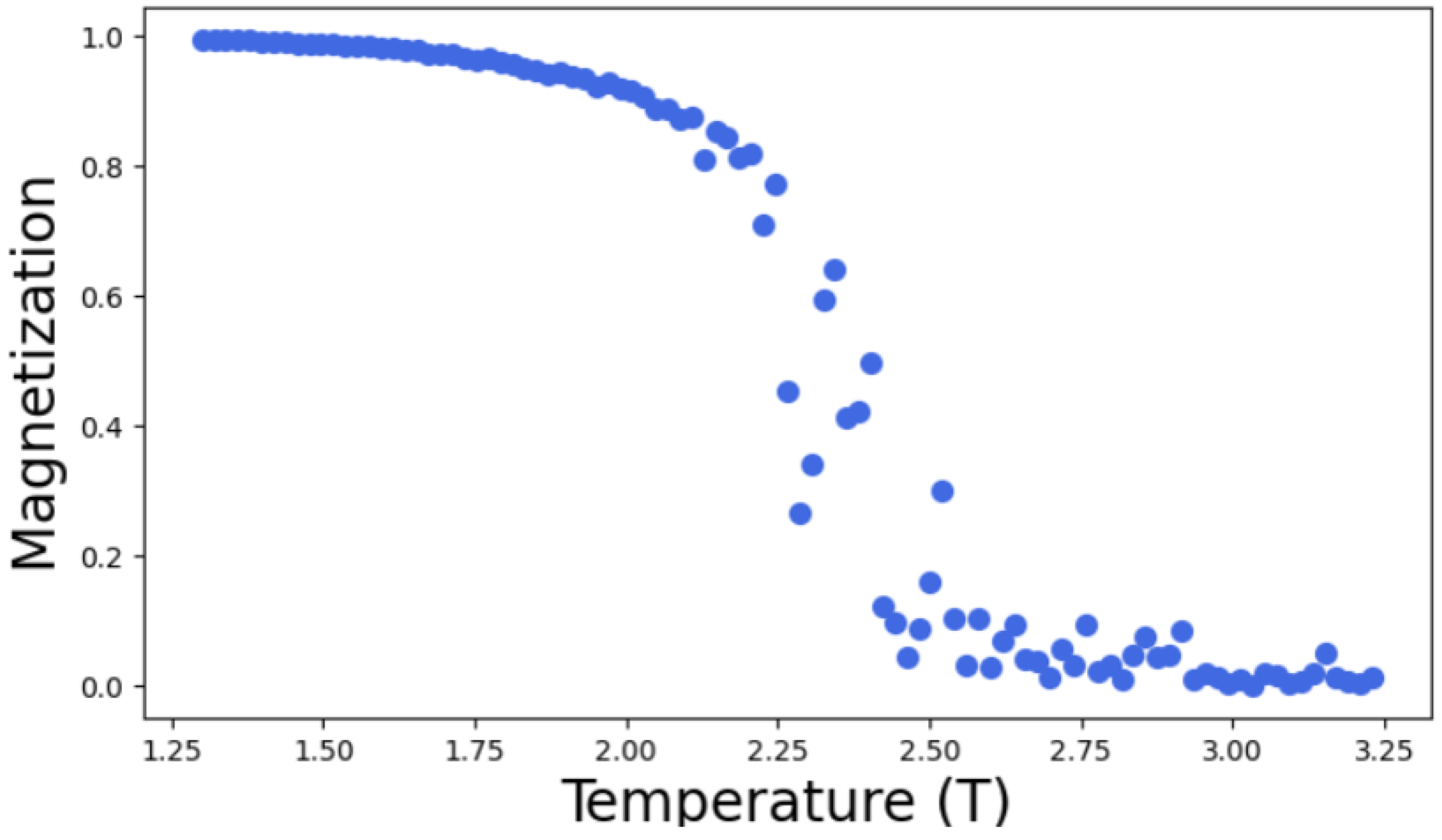 Preprints 180393 g009