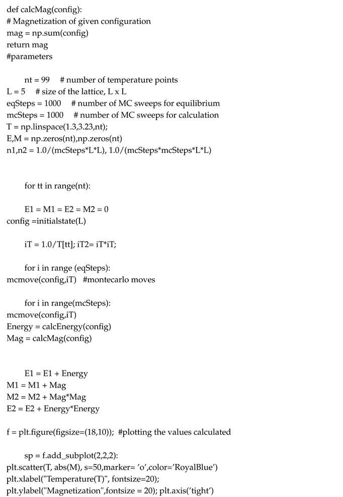 Preprints 180393 i002