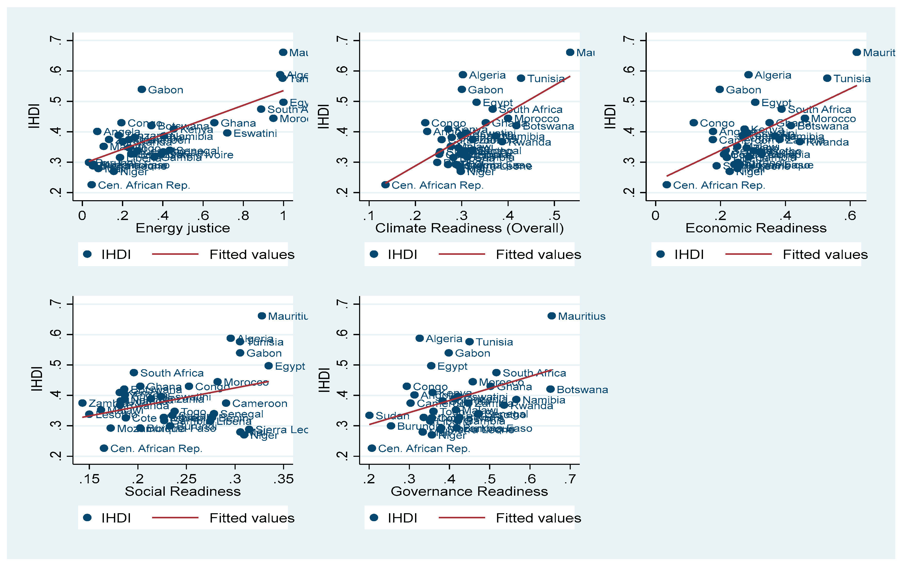 Preprints 182880 g001