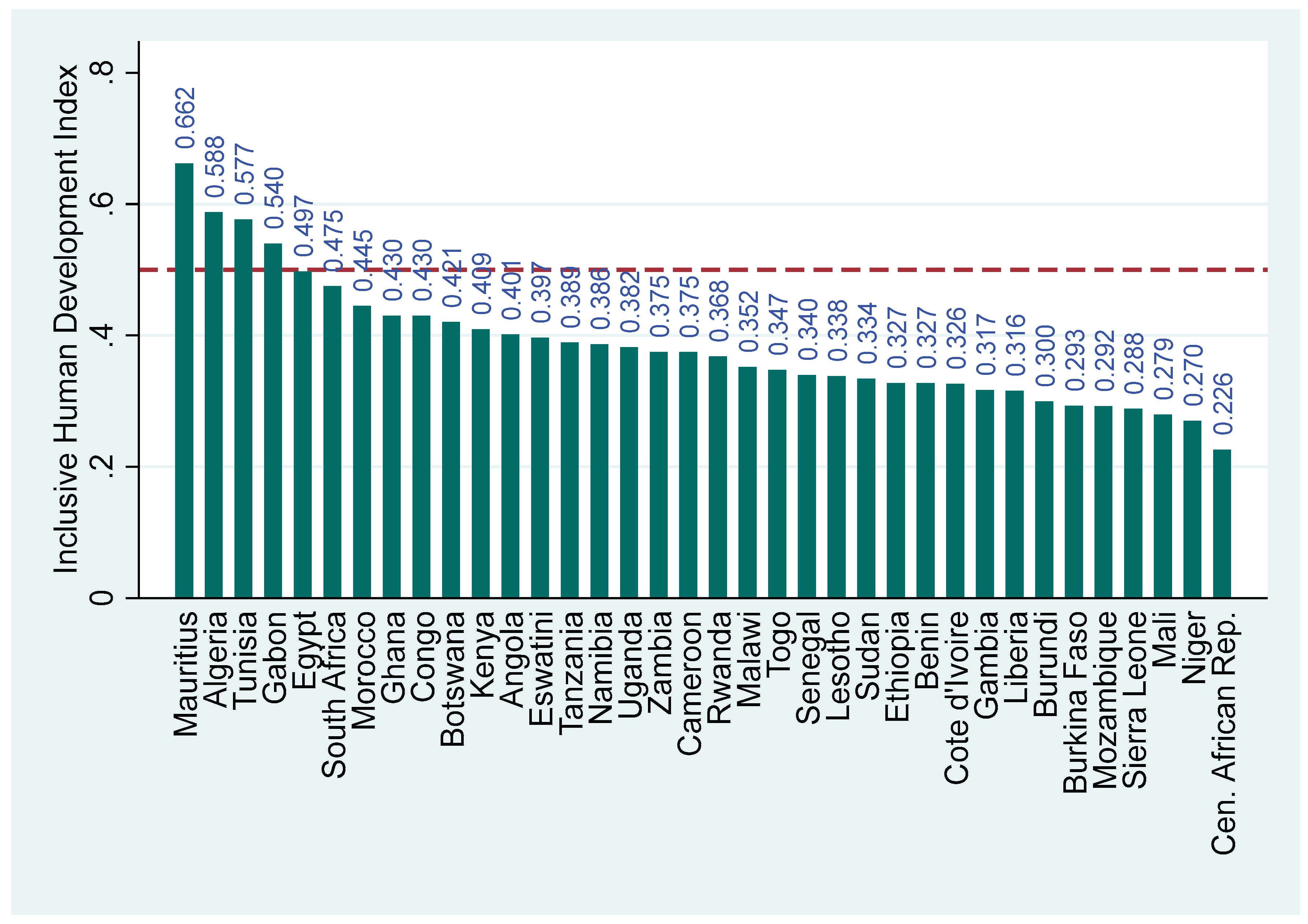 Preprints 182880 g002