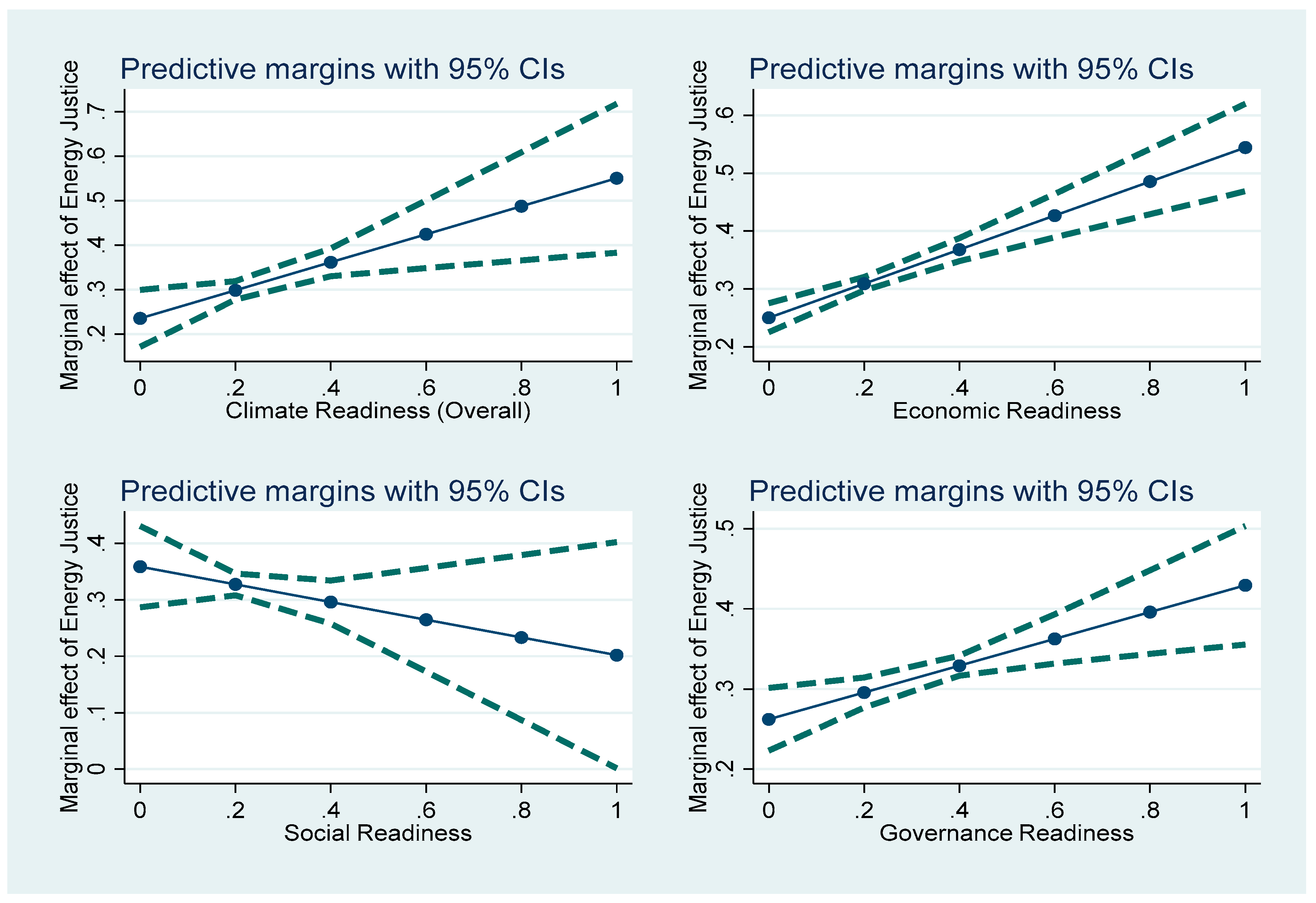 Preprints 182880 g004