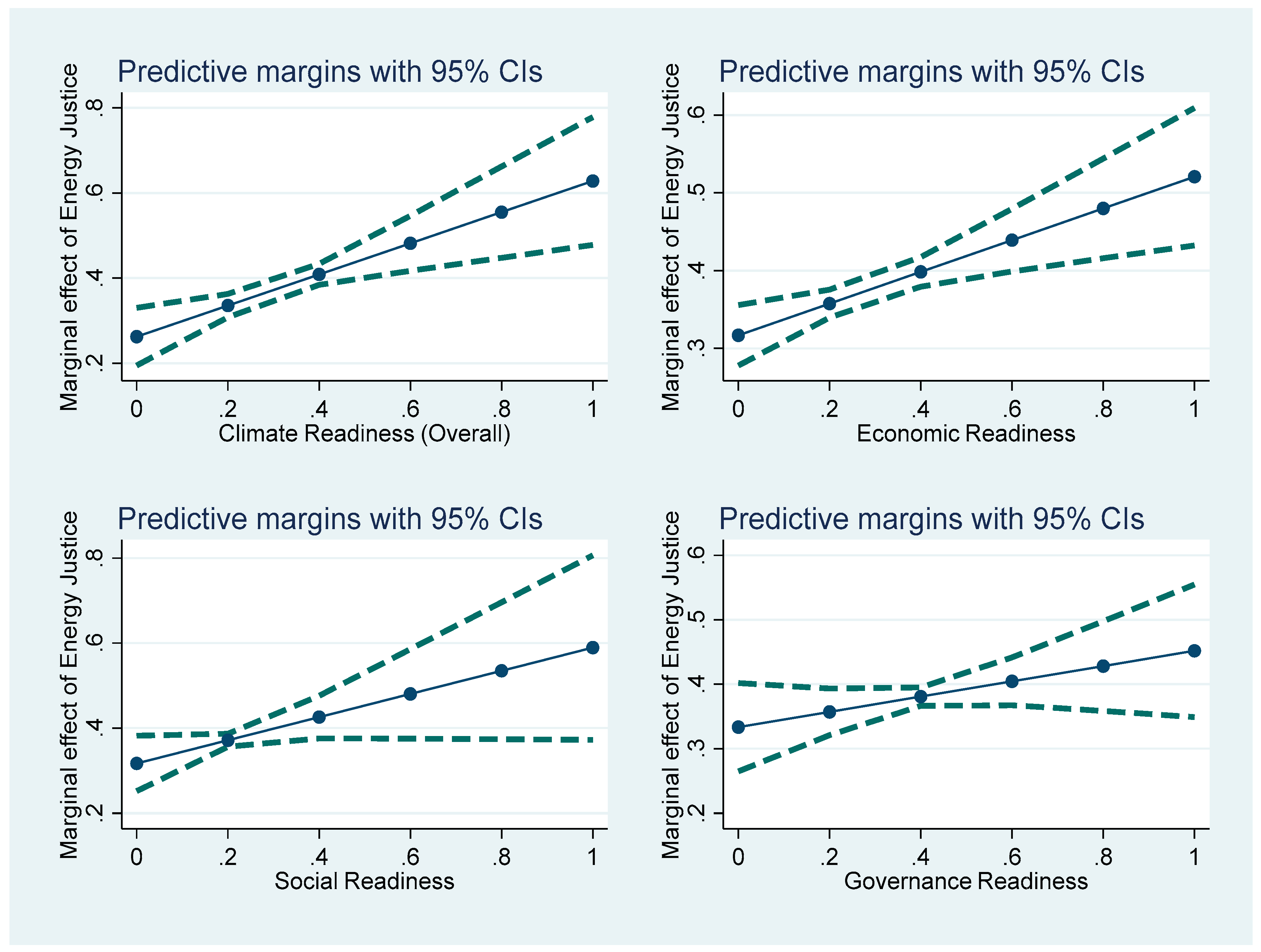Preprints 182880 g0a1