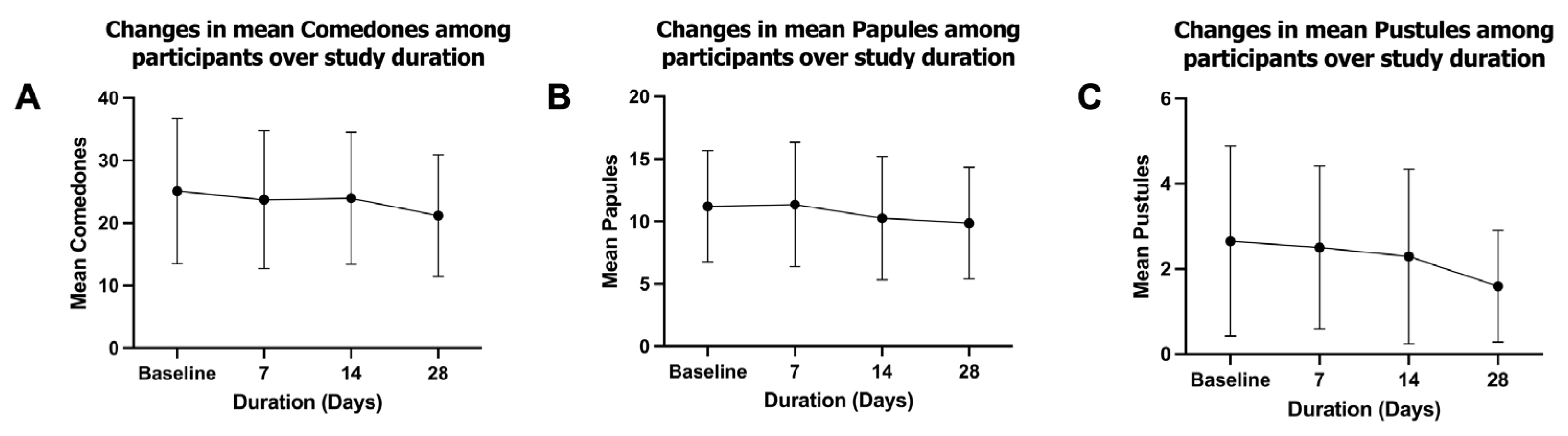 Preprints 198671 g003