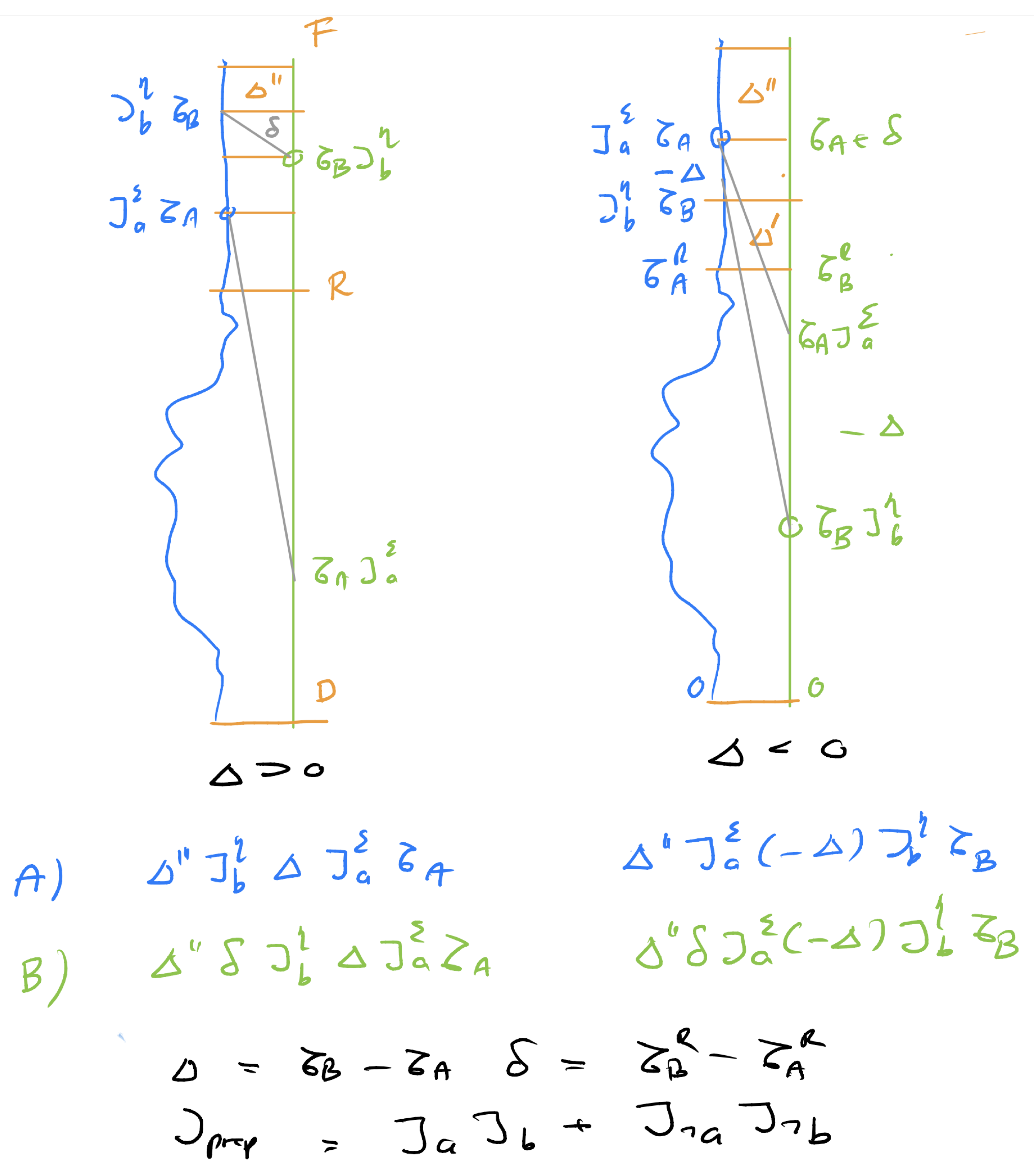 Preprints 197141 g002