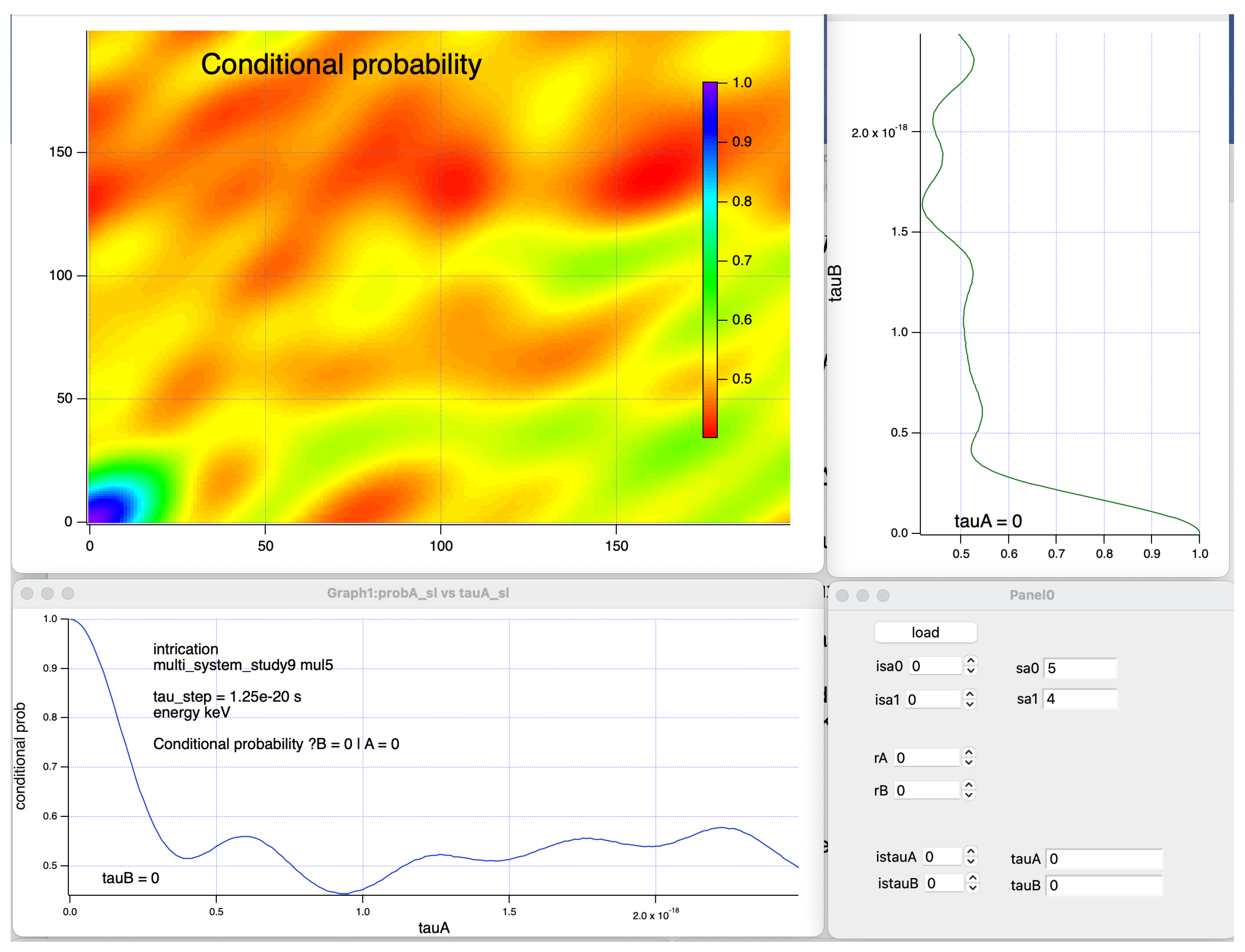 Preprints 197141 g003