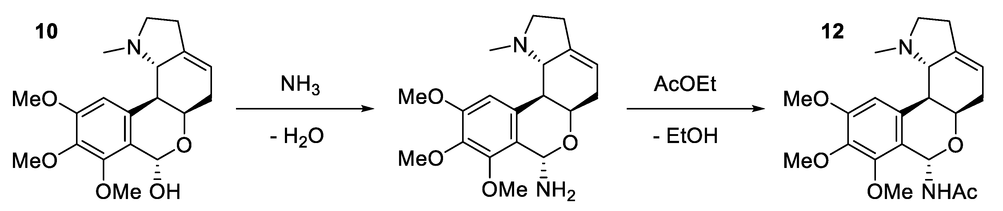 Preprints 73425 g002