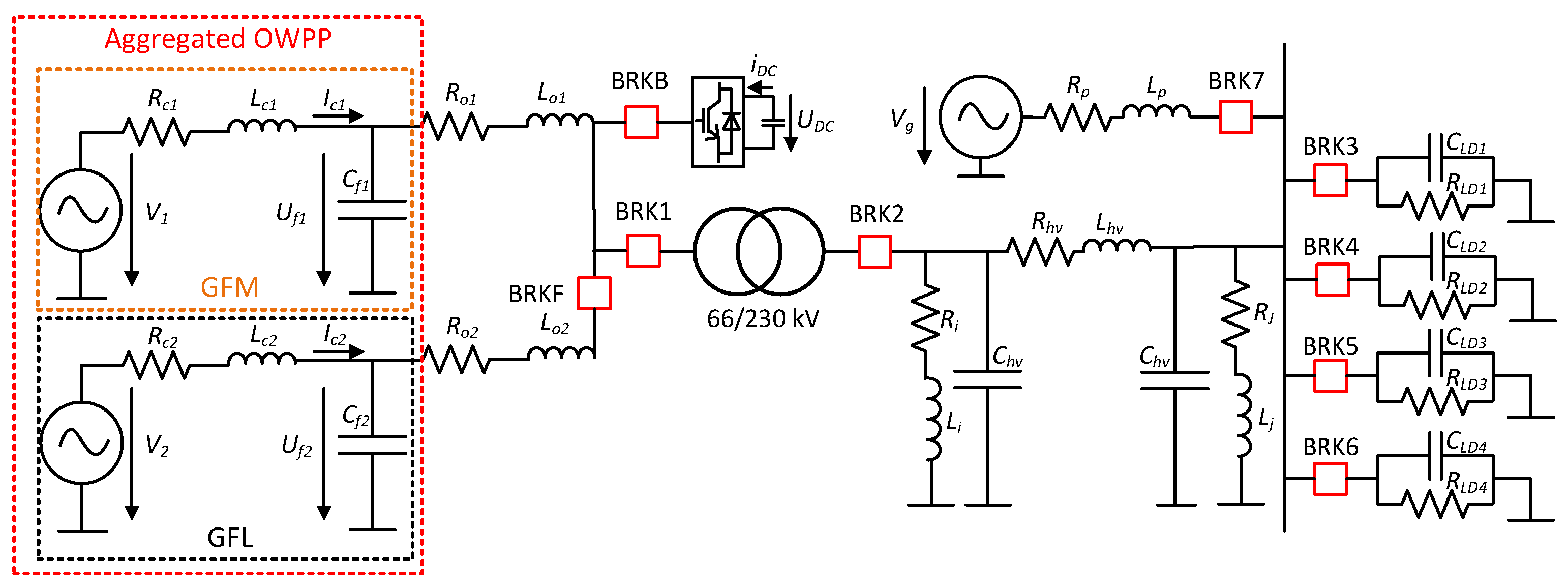 Preprints 141480 g008