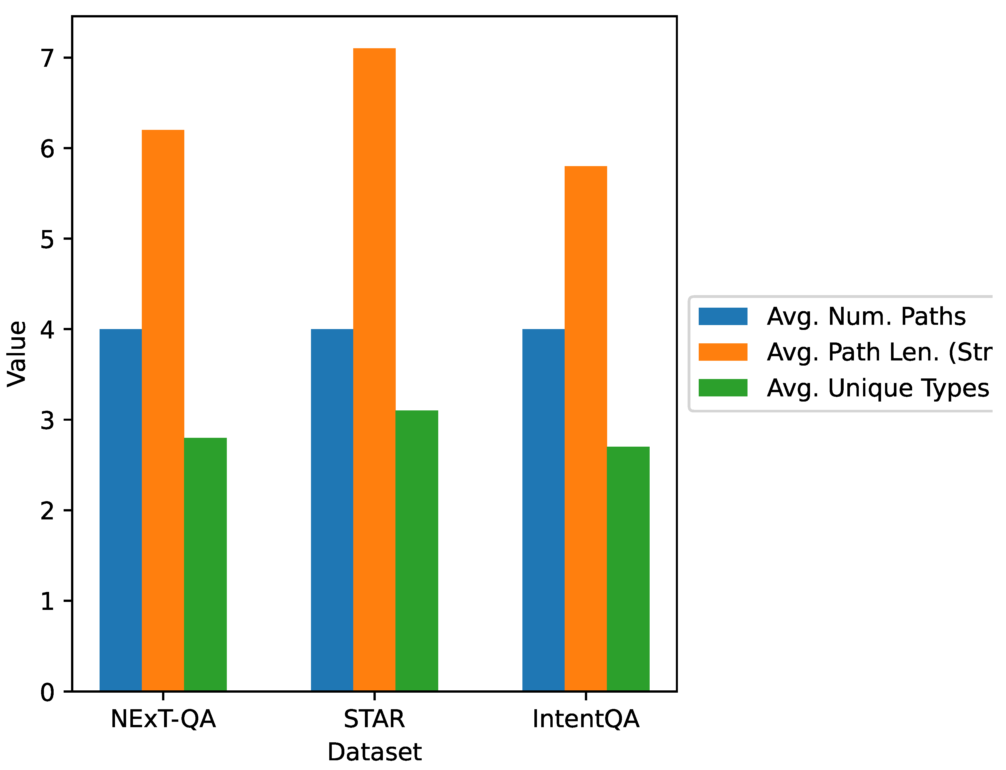 Preprints 191229 g003