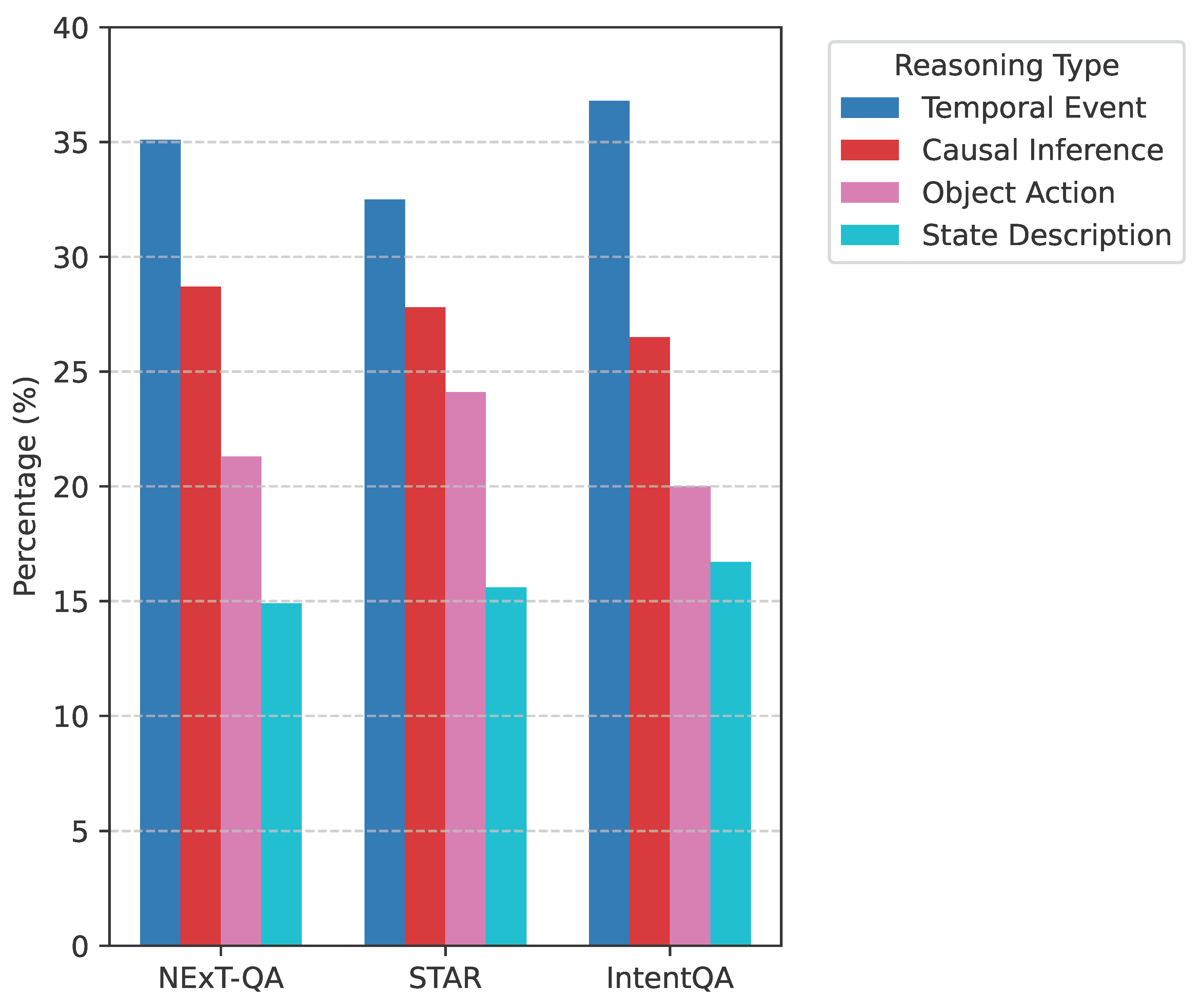 Preprints 191229 g004