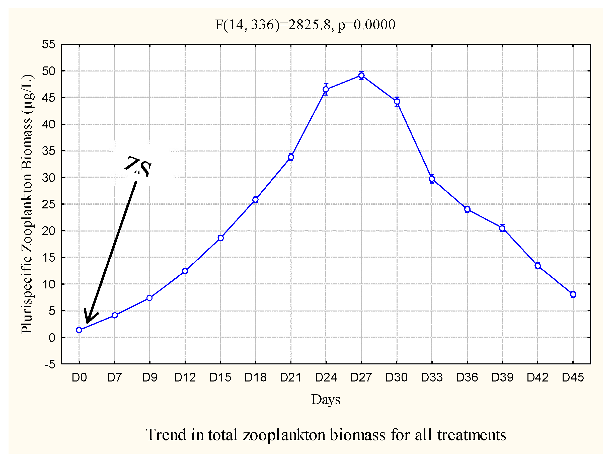 Preprints 151367 g004