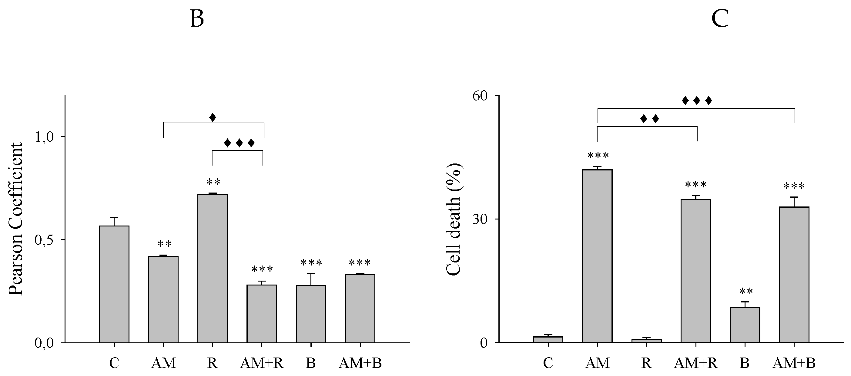 Preprints 200523 g001b
