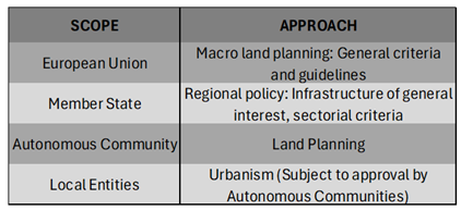 Preprints 186717 i001
