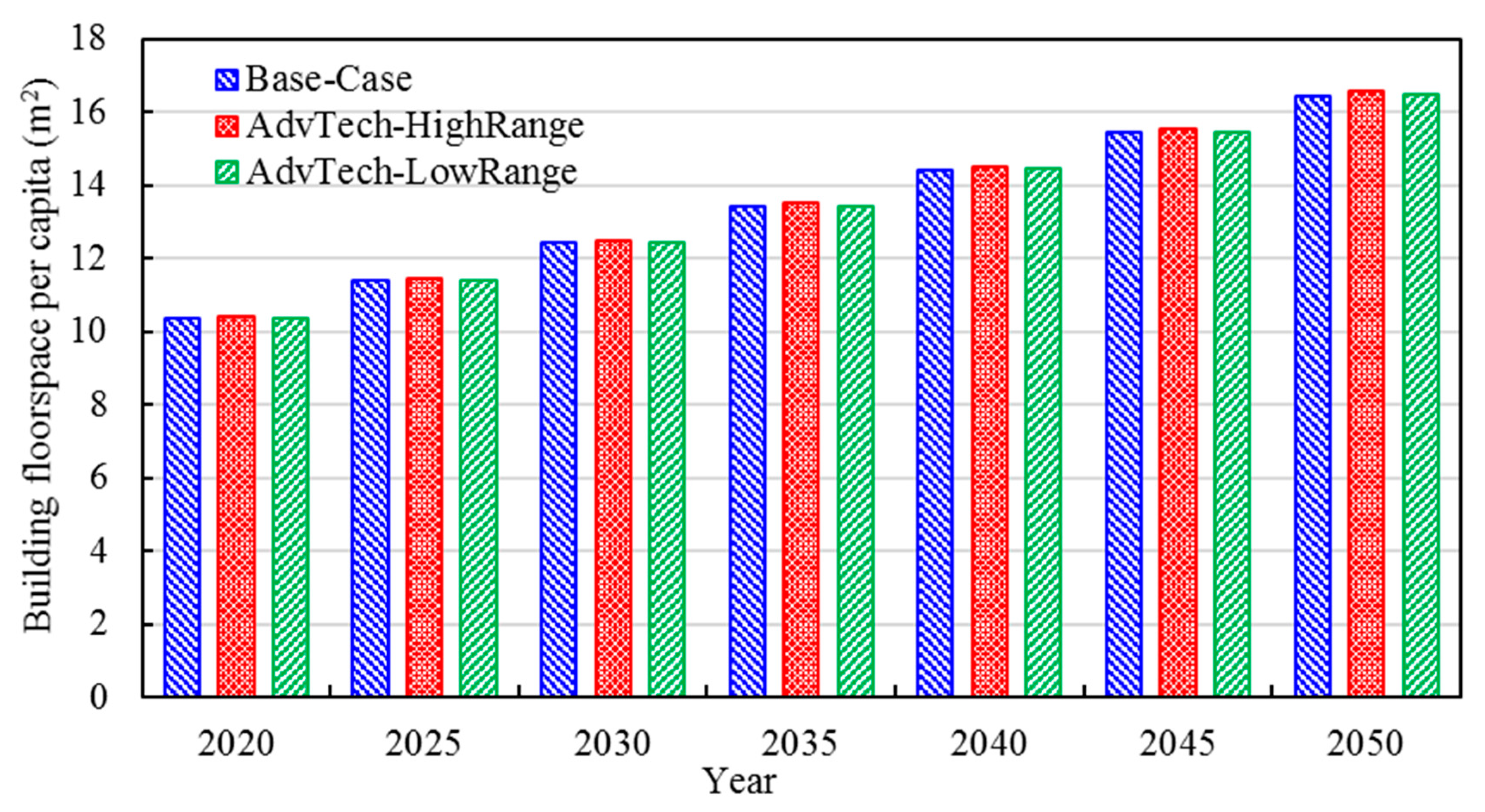 Preprints 84987 g026