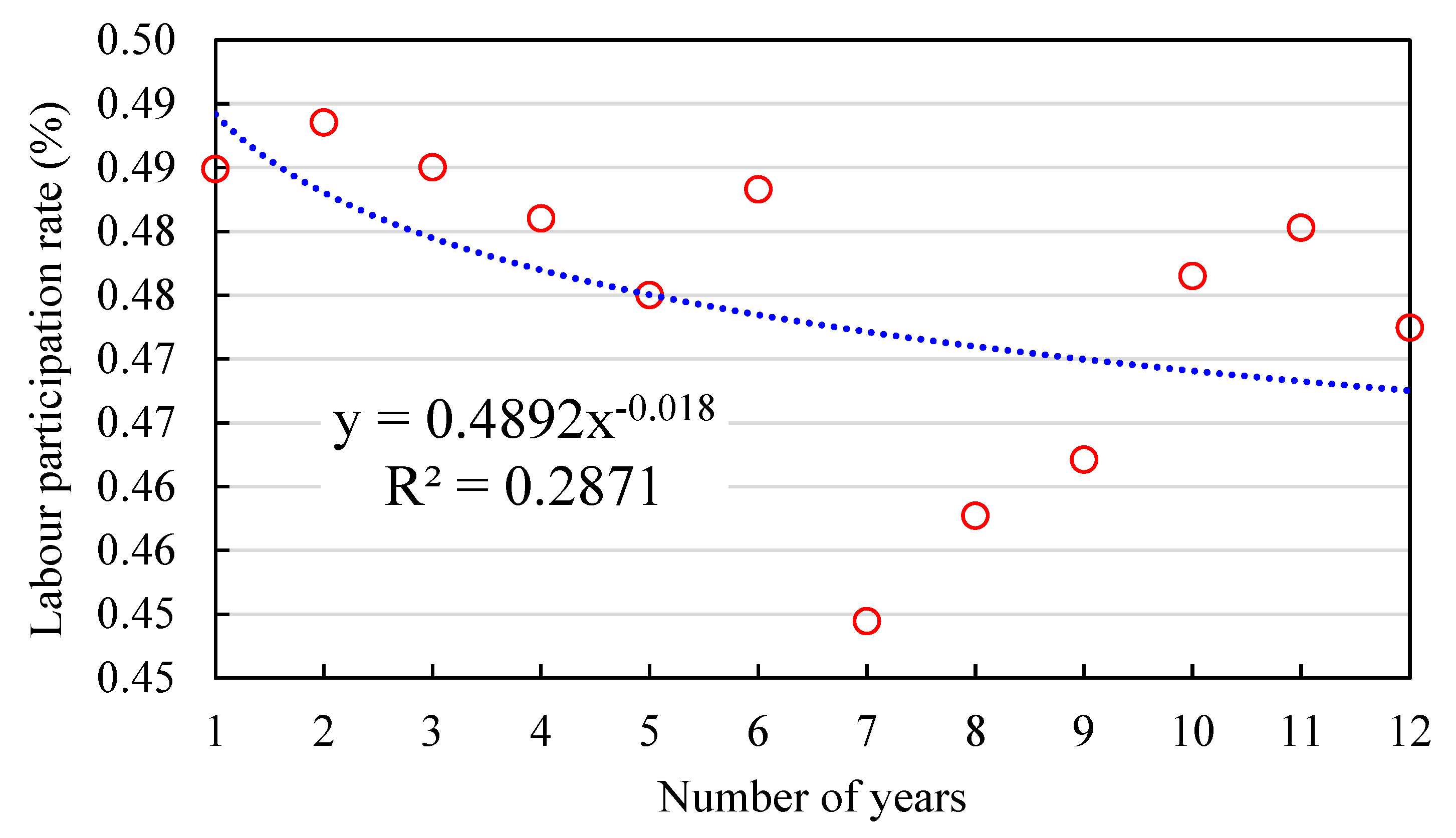 Preprints 84987 g0a4