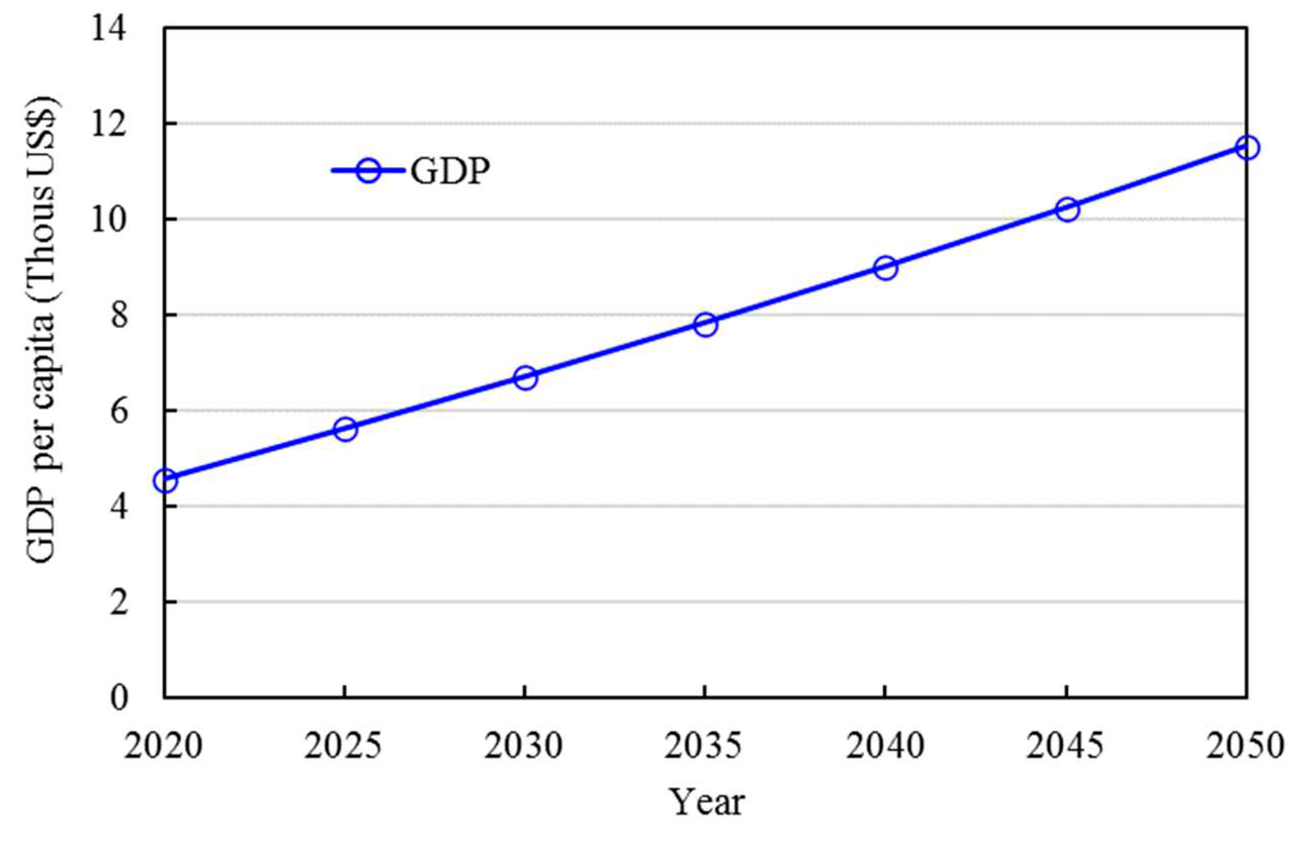 Preprints 84987 g0a5
