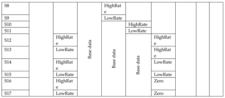 Preprints 84987 i001b