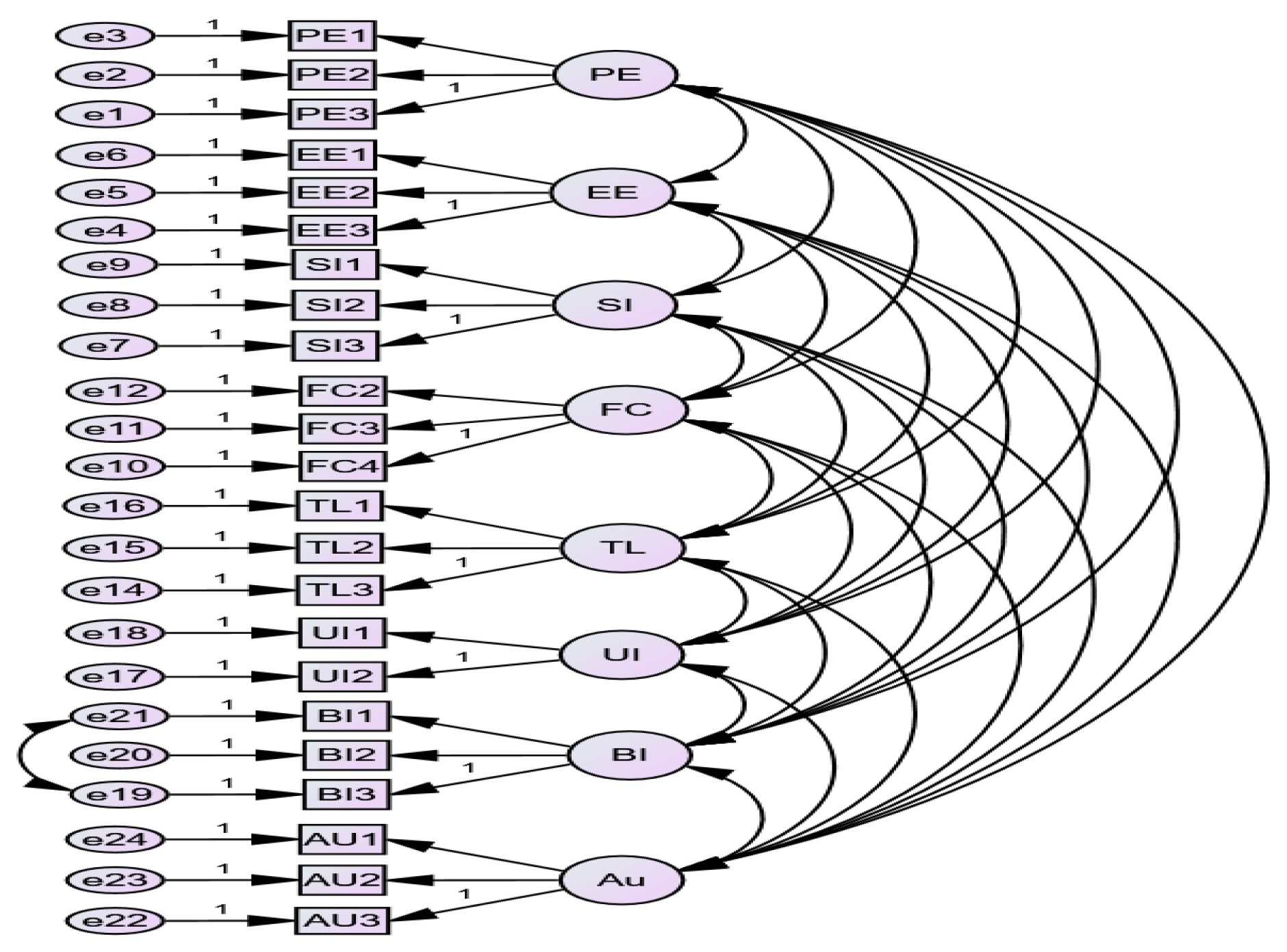 Preprints 114104 g001