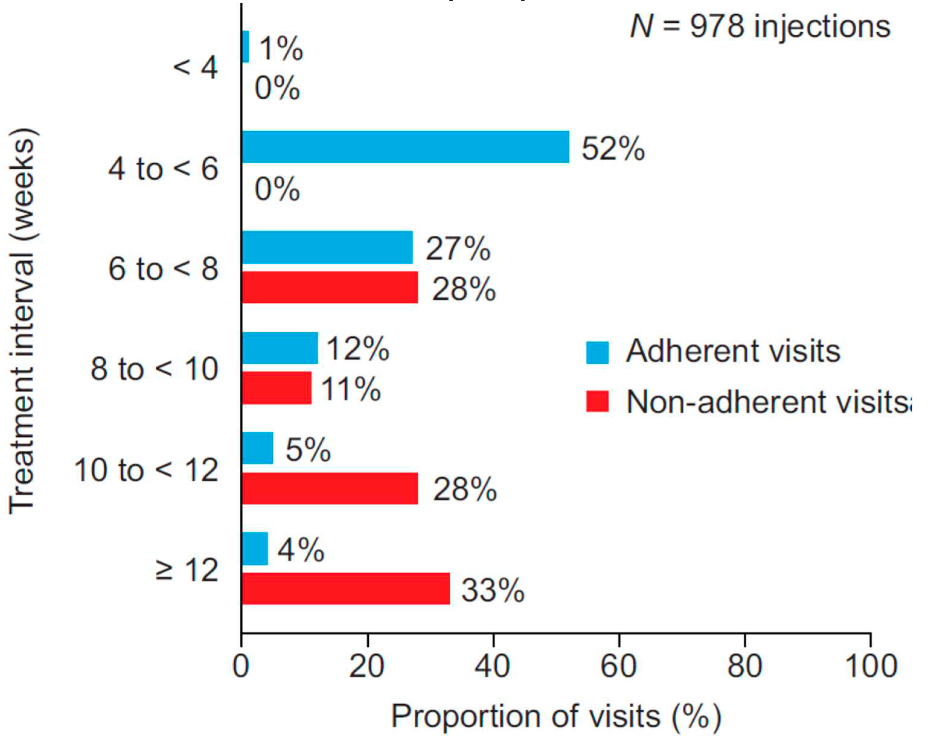 Preprints 89637 g003