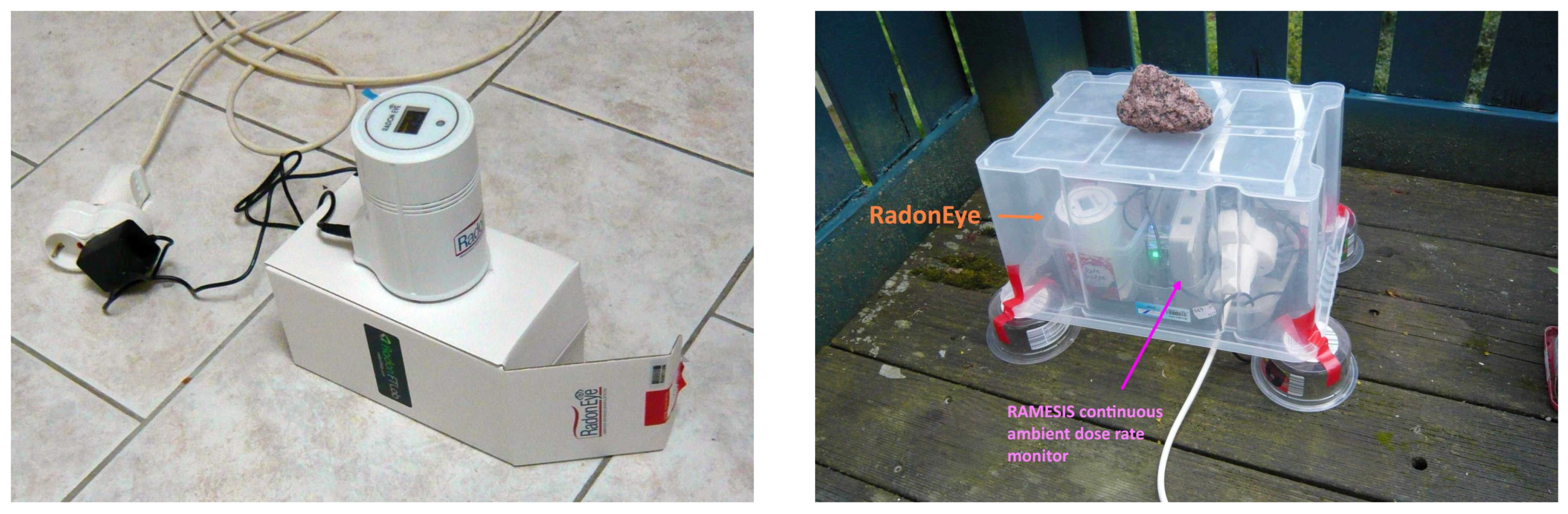 Preprints 138924 g001