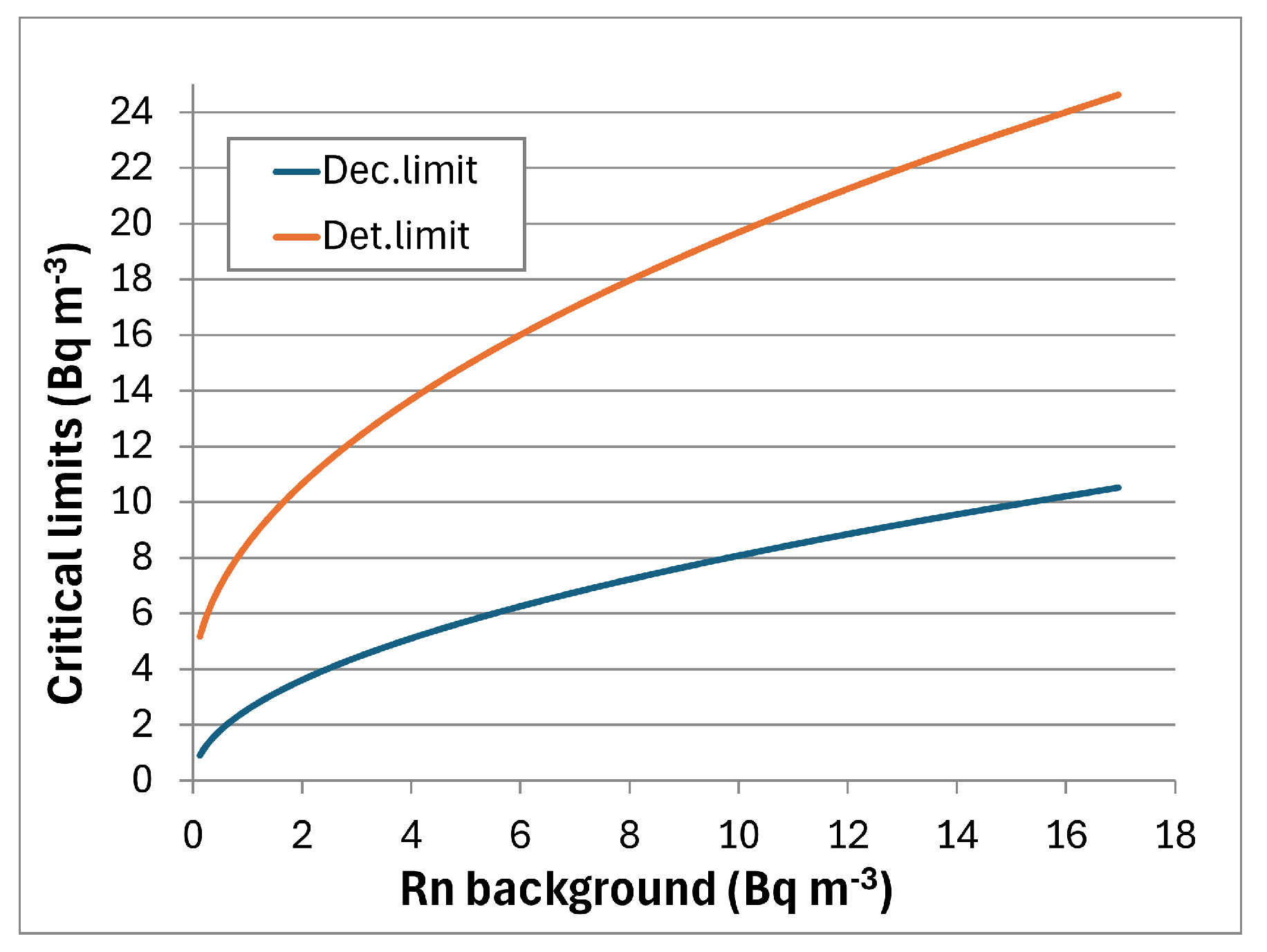 Preprints 138924 g002