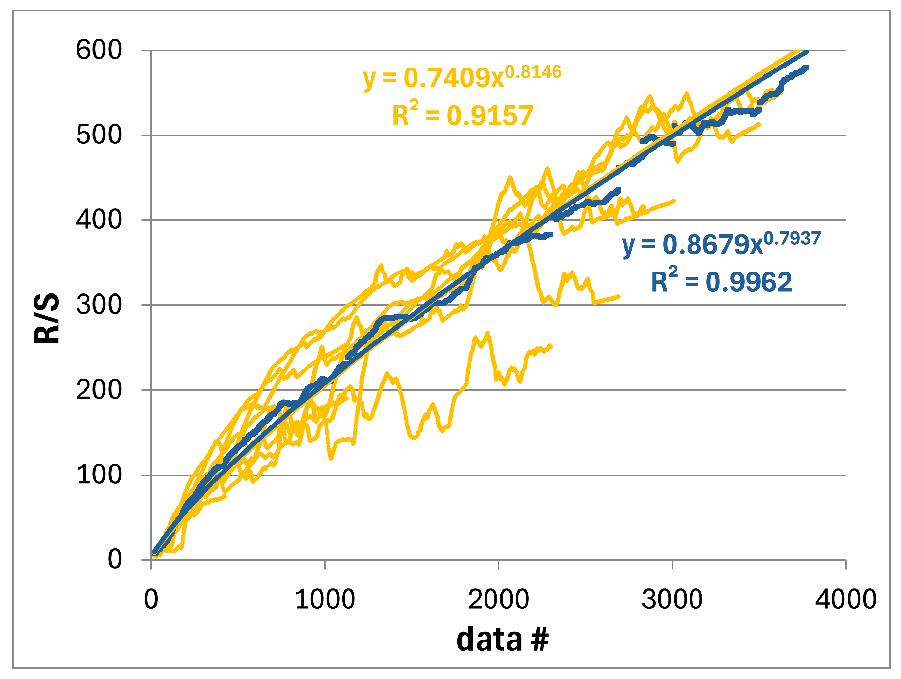 Preprints 138924 g016