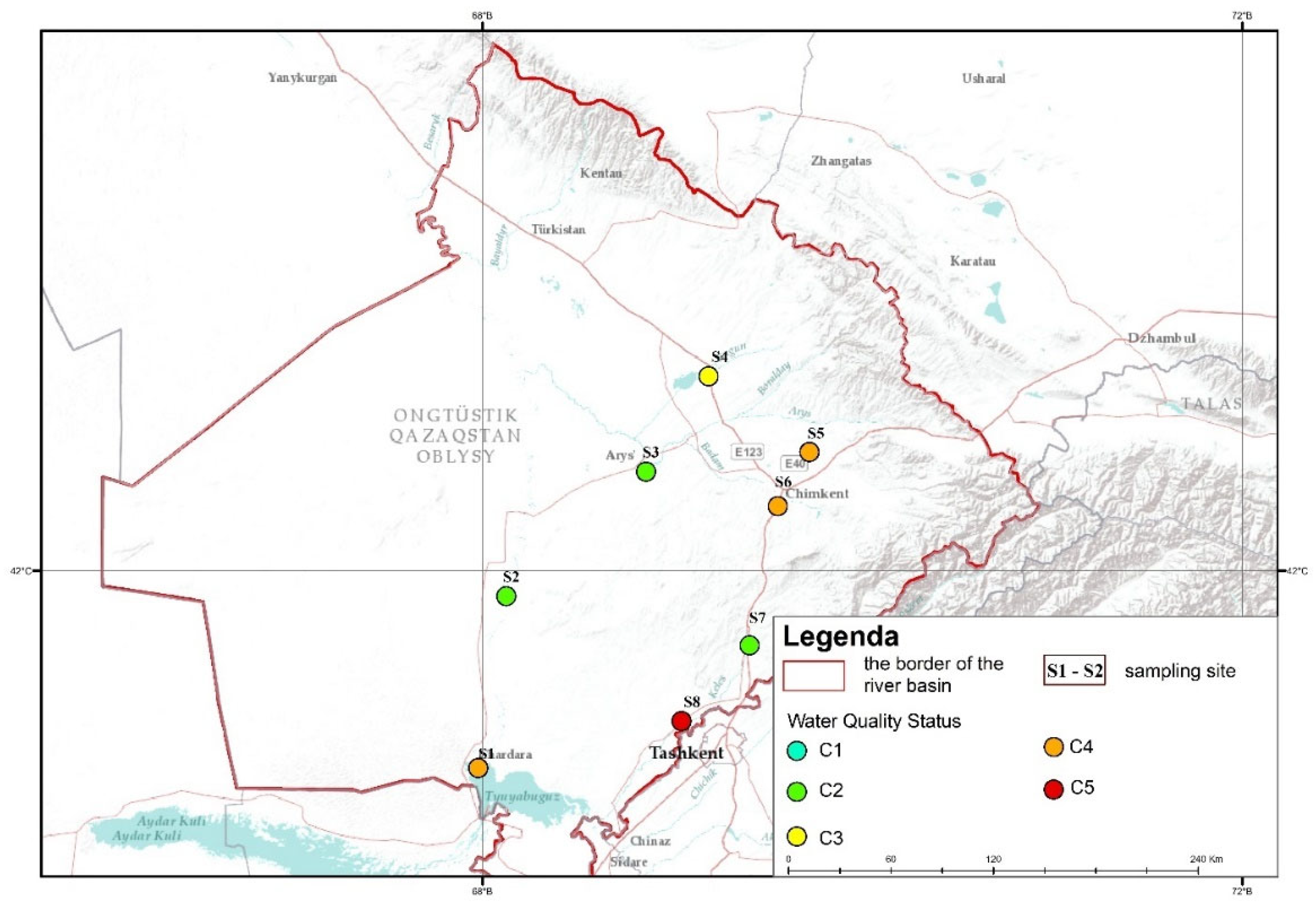 Preprints 145151 g003