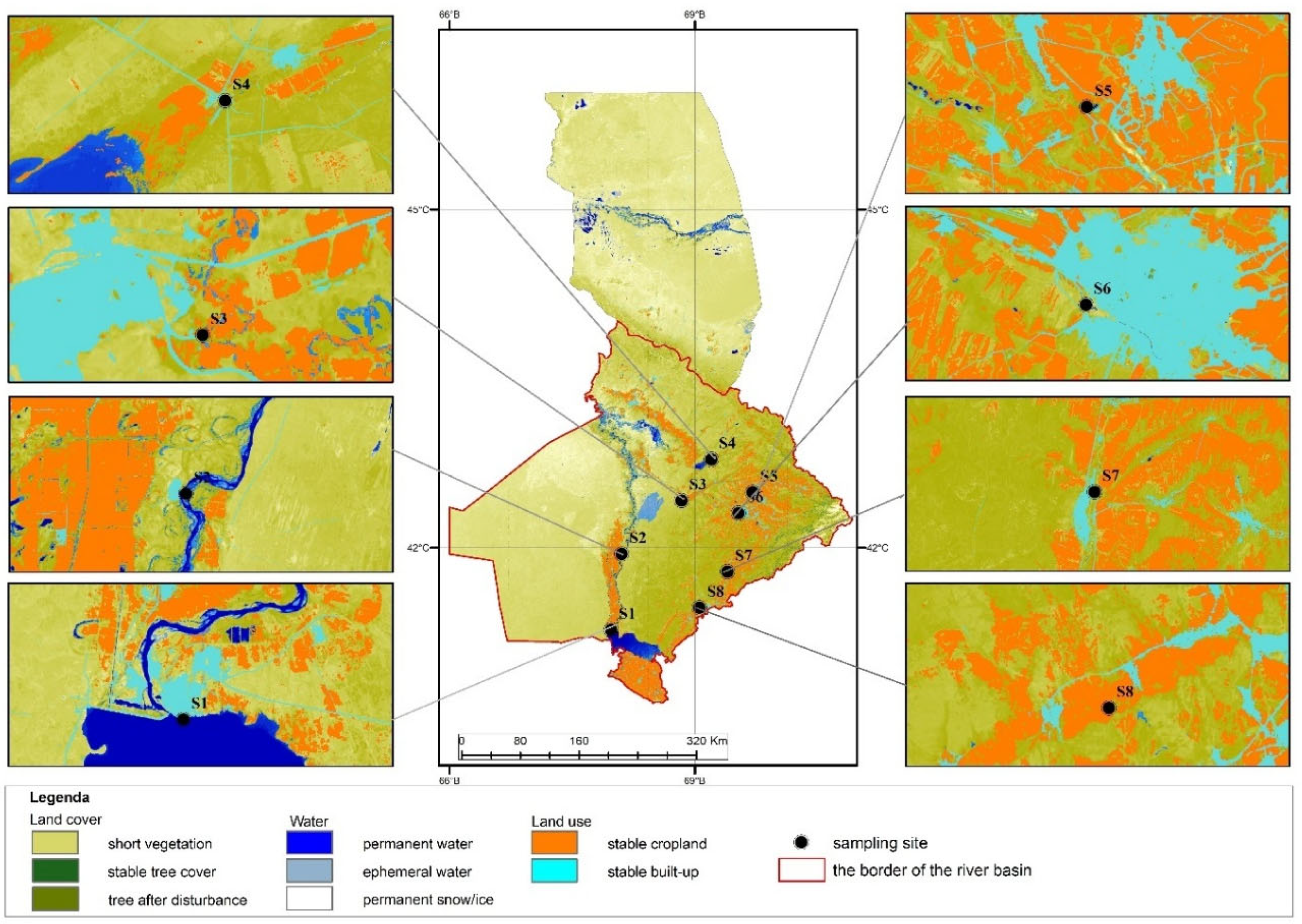 Preprints 145151 g004