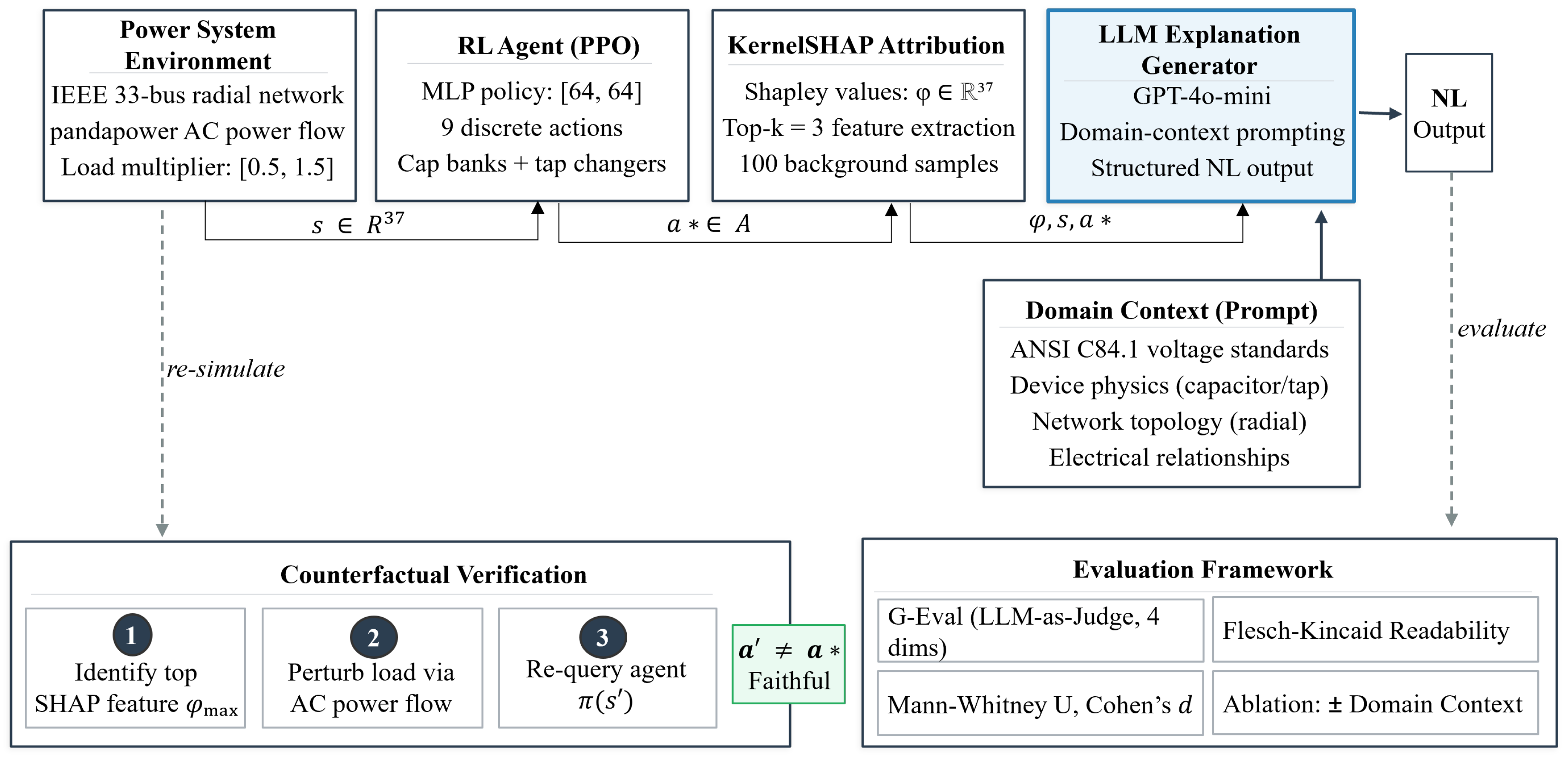 Preprints 202974 g001