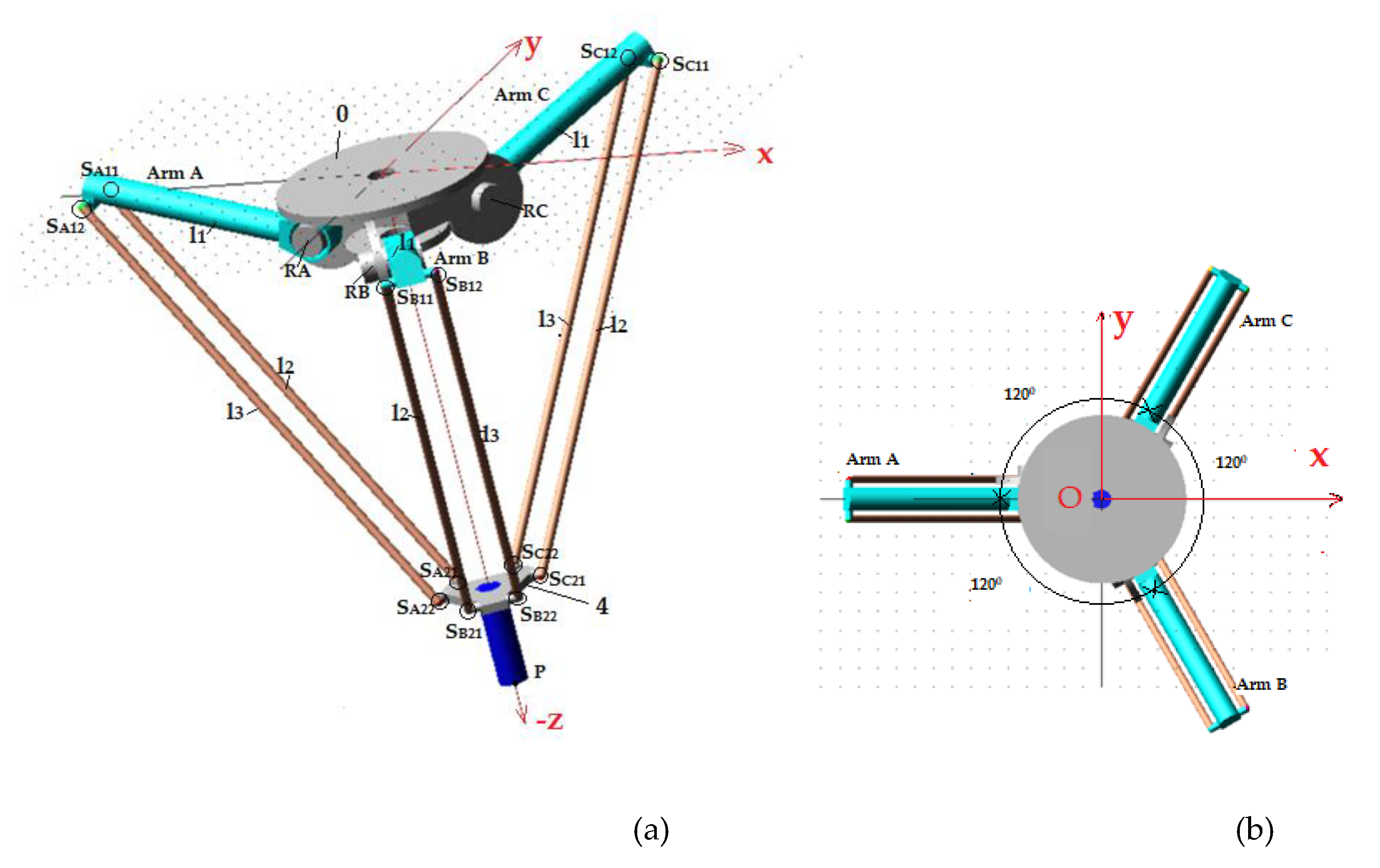 Preprints 185453 g001a