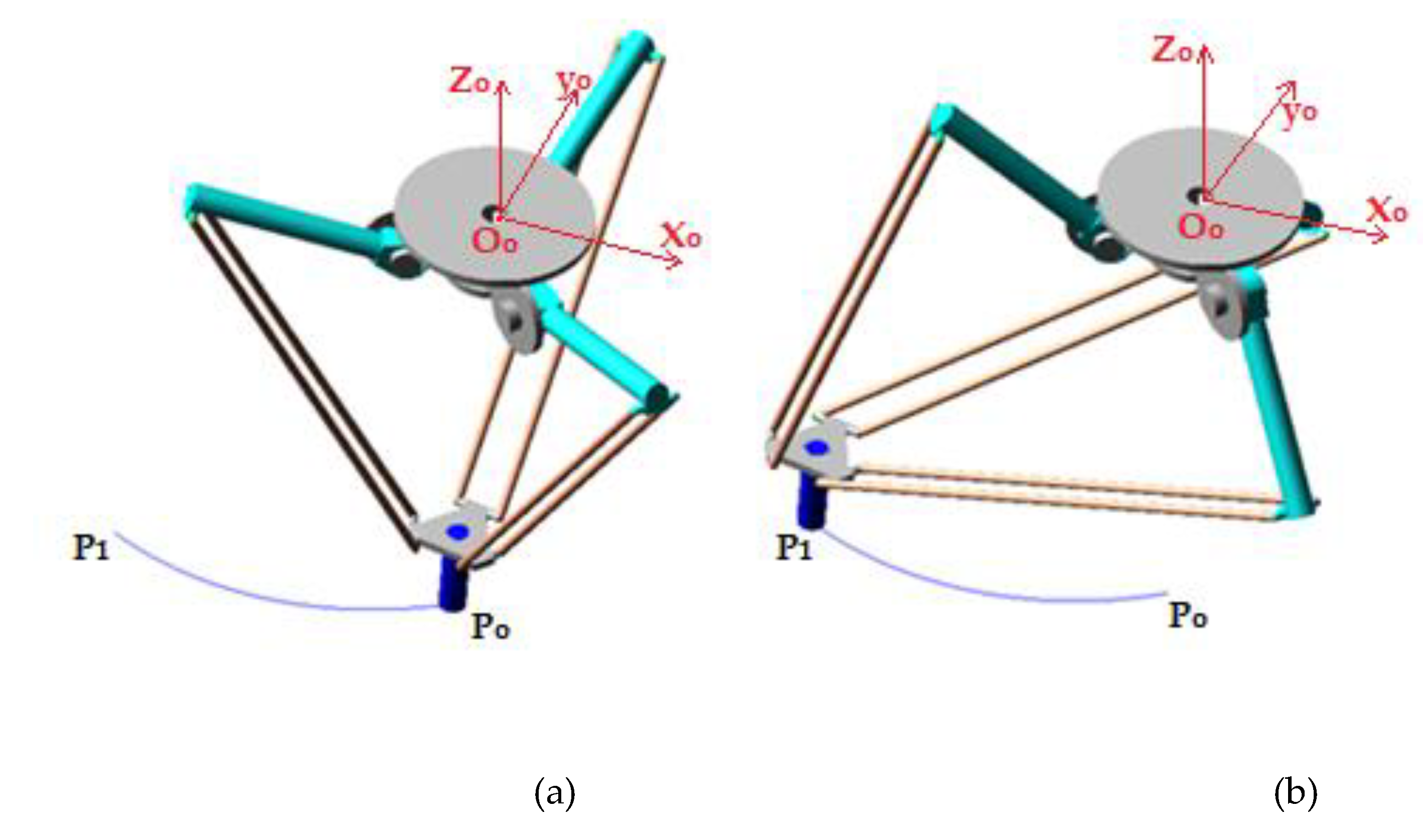 Preprints 185453 g002