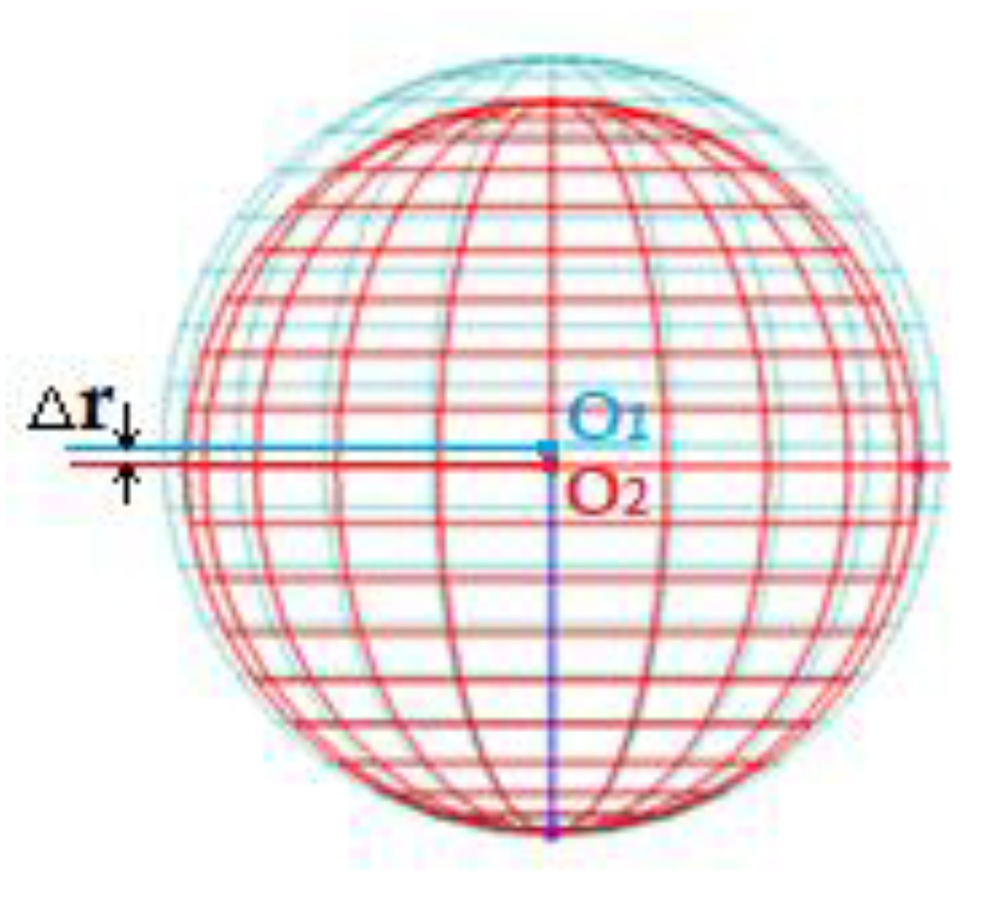 Preprints 185453 g007