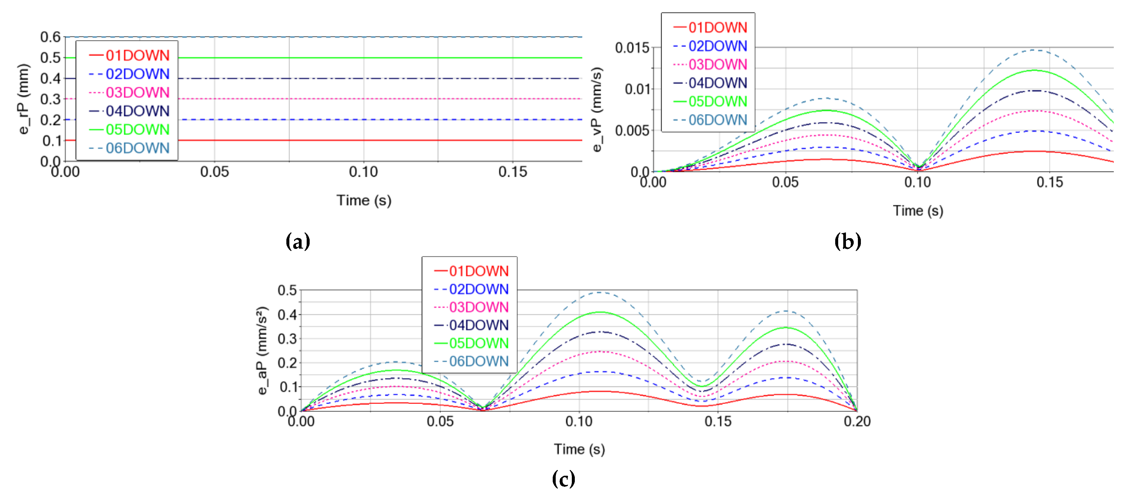 Preprints 185453 g013