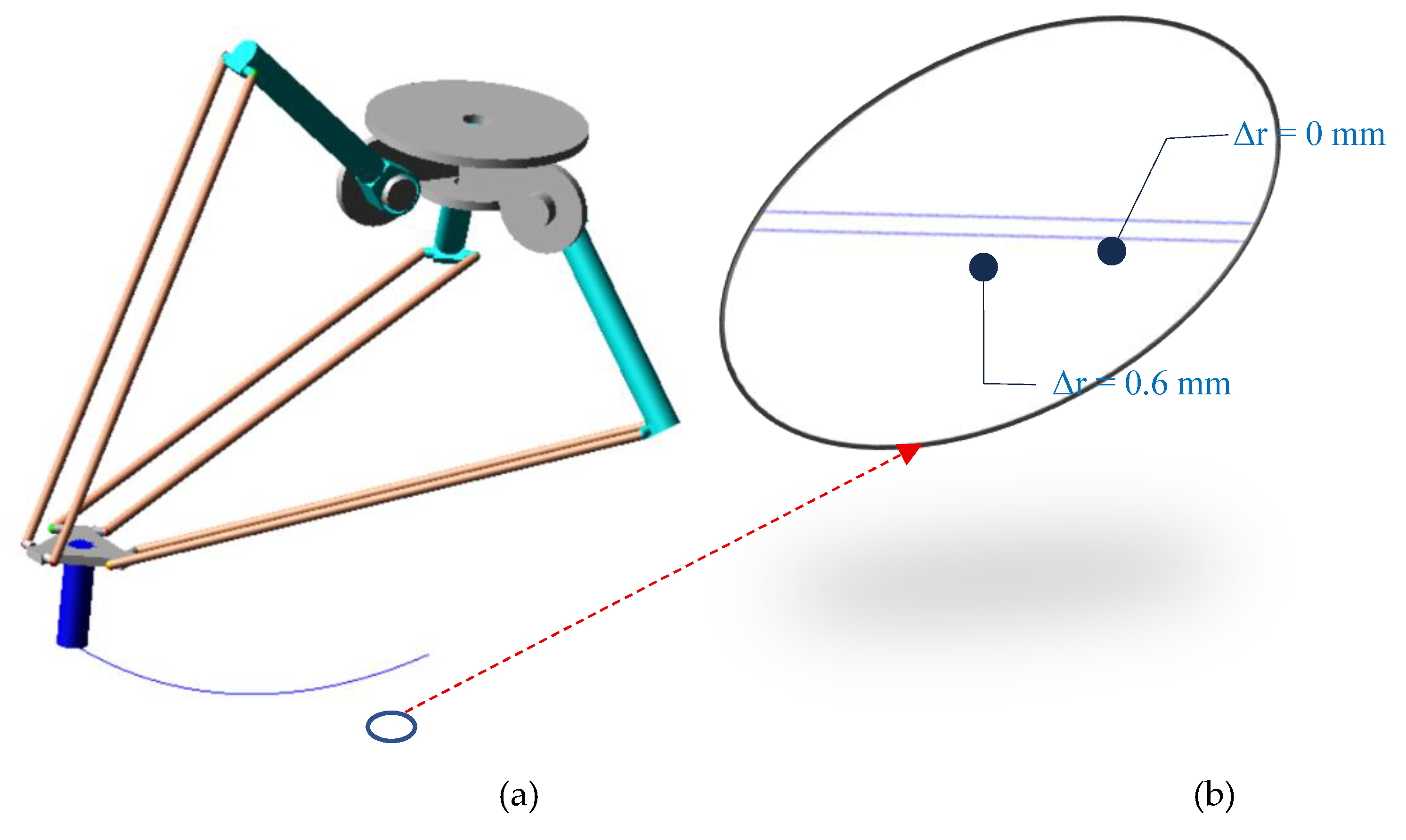 Preprints 185453 g014