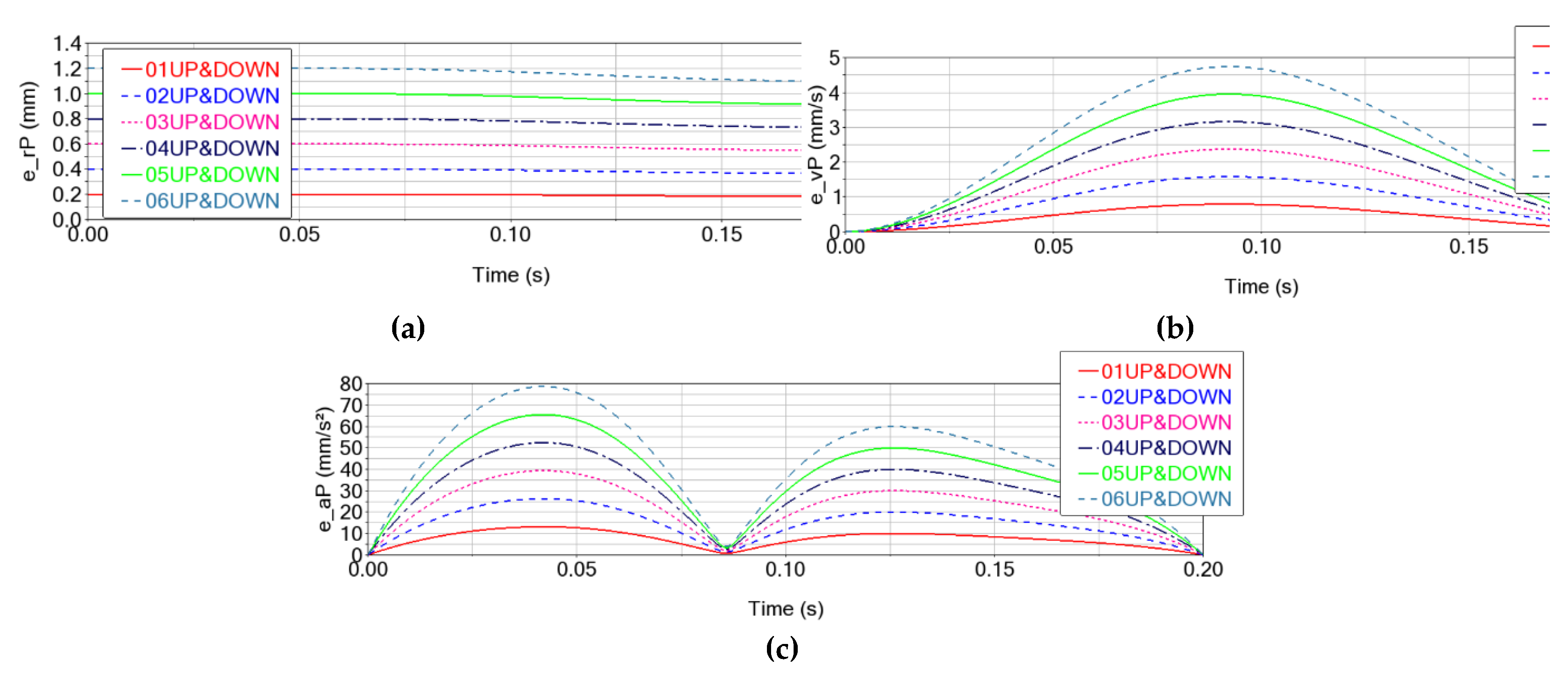 Preprints 185453 g016
