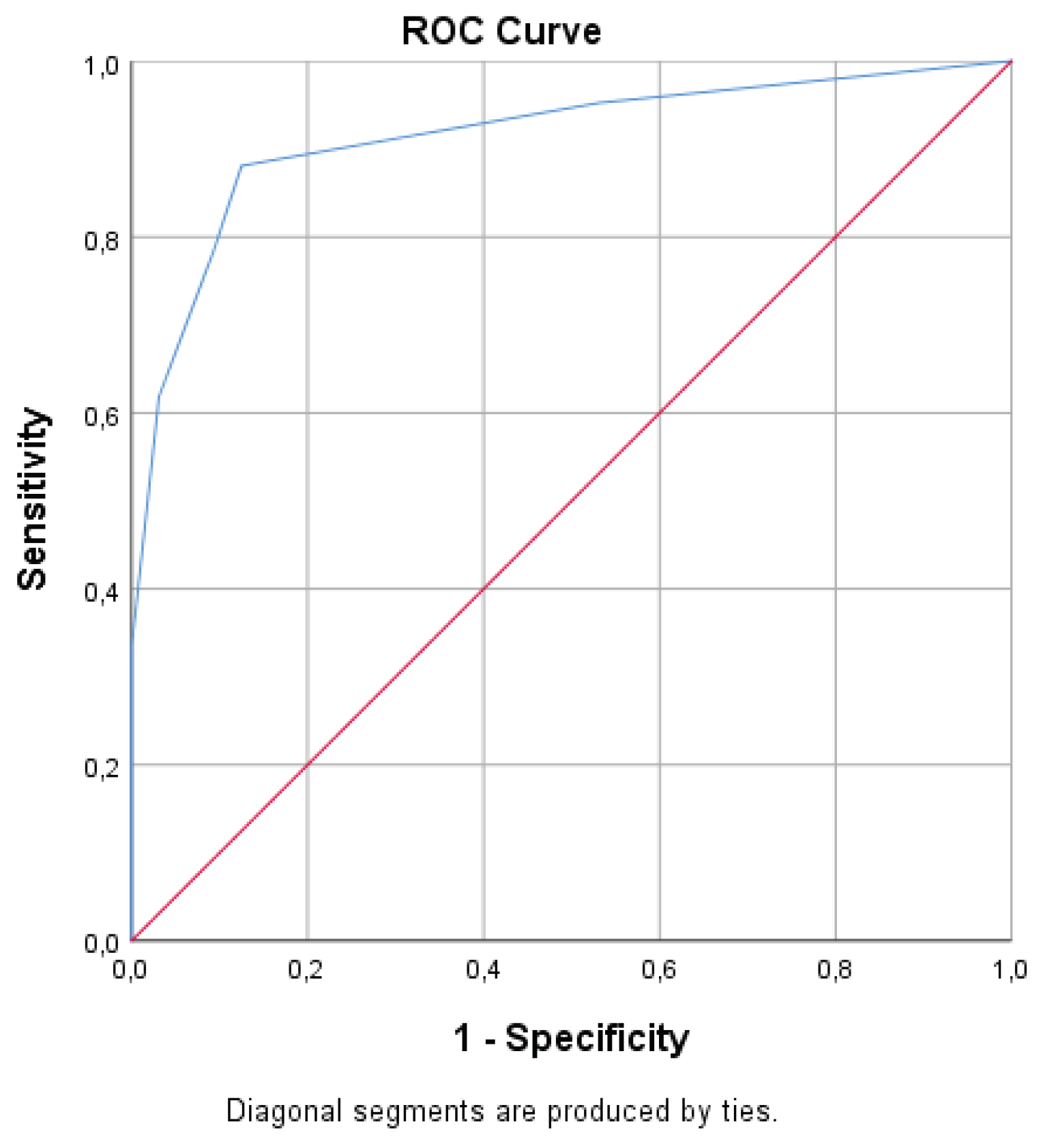 Preprints 102501 g001