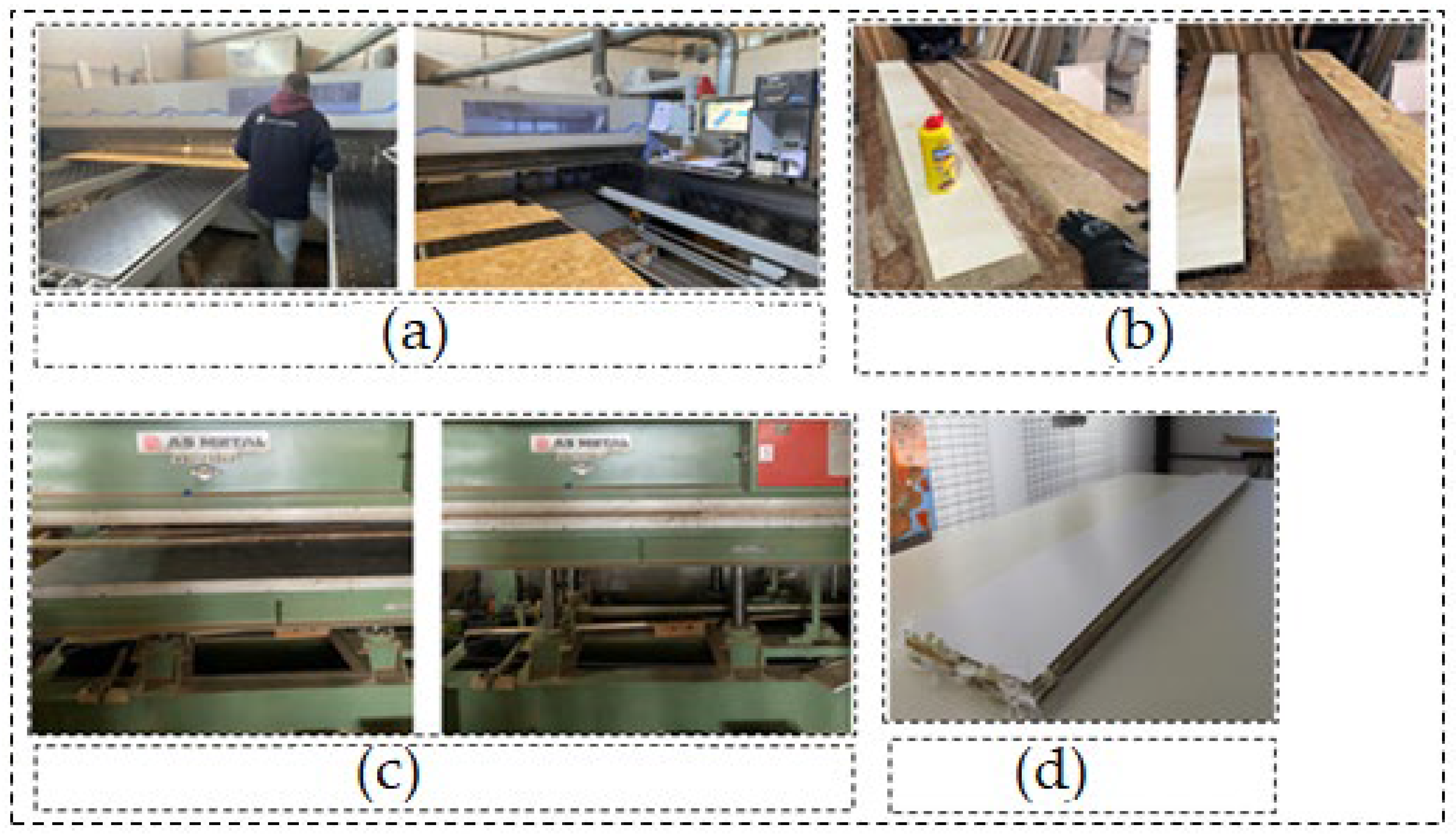Preprints 187222 g002