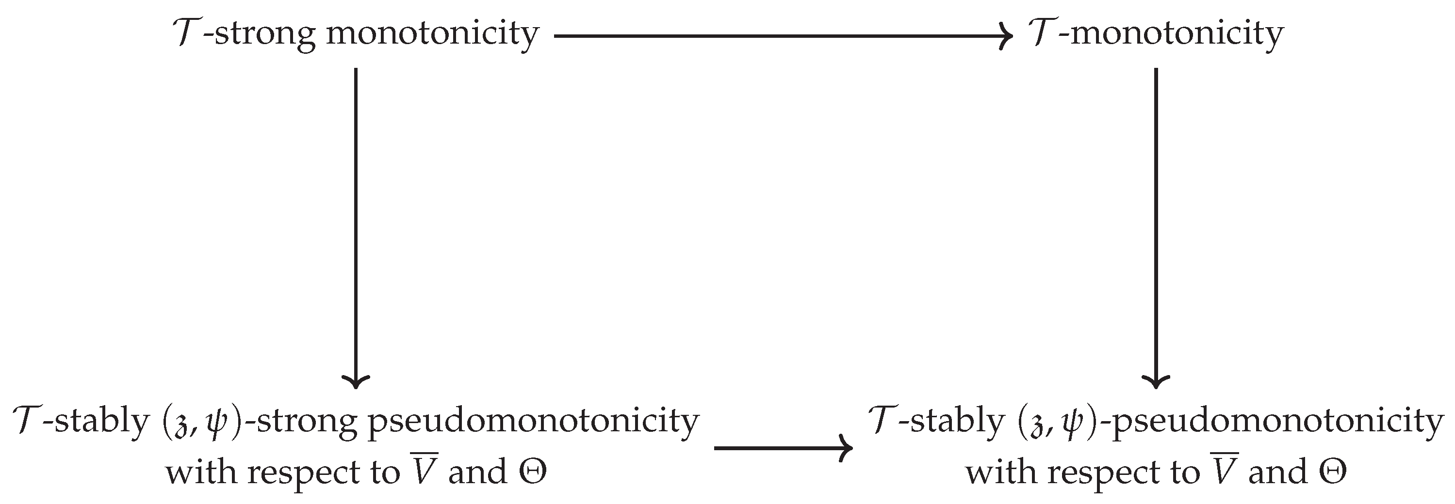 Existence of Solutions for Generalized Mixed Weak Vector Variational ...