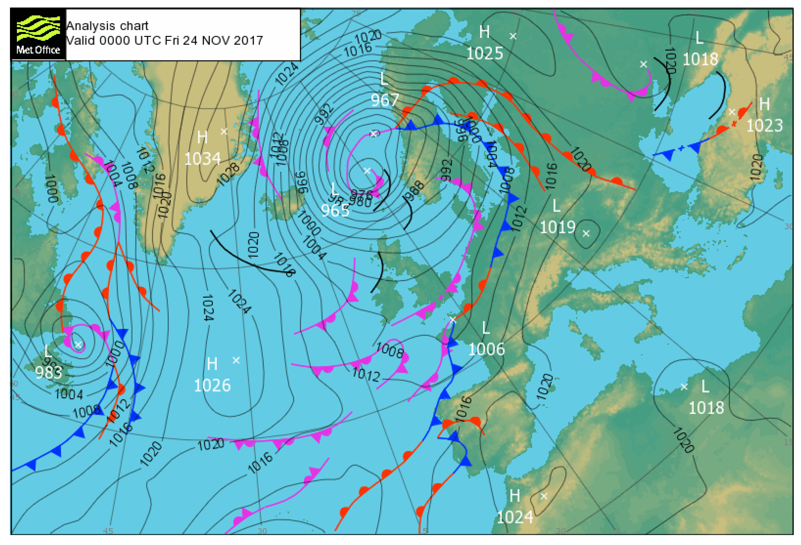 Preprints 187608 g001