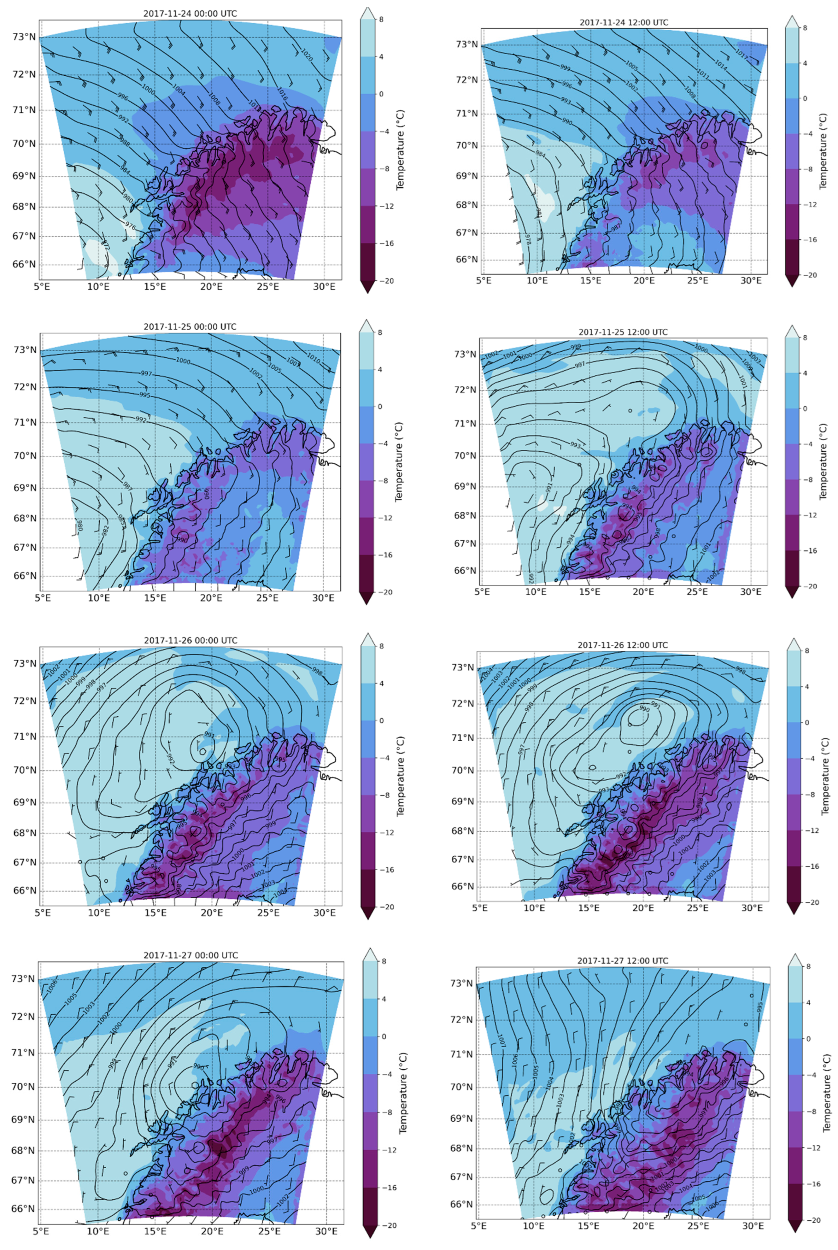 Preprints 187608 g004