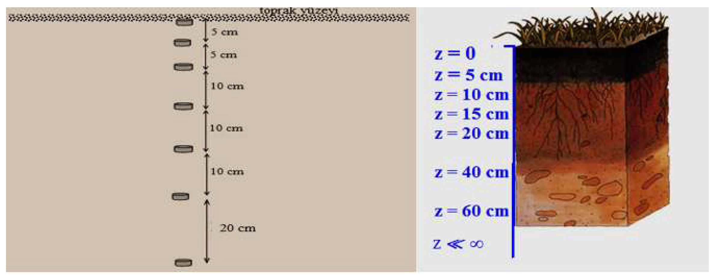 Preprints 173446 g001