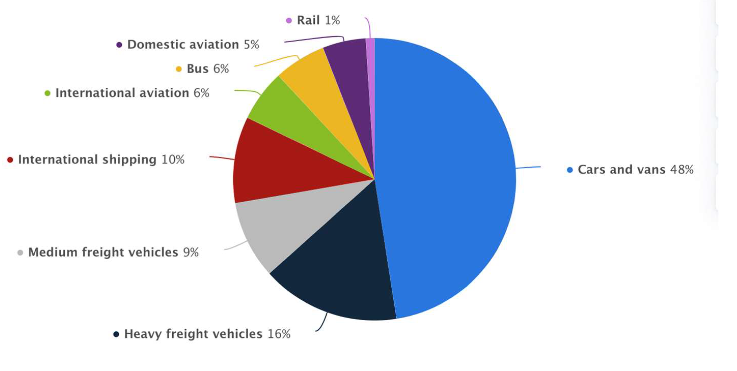 Preprints 147541 g003