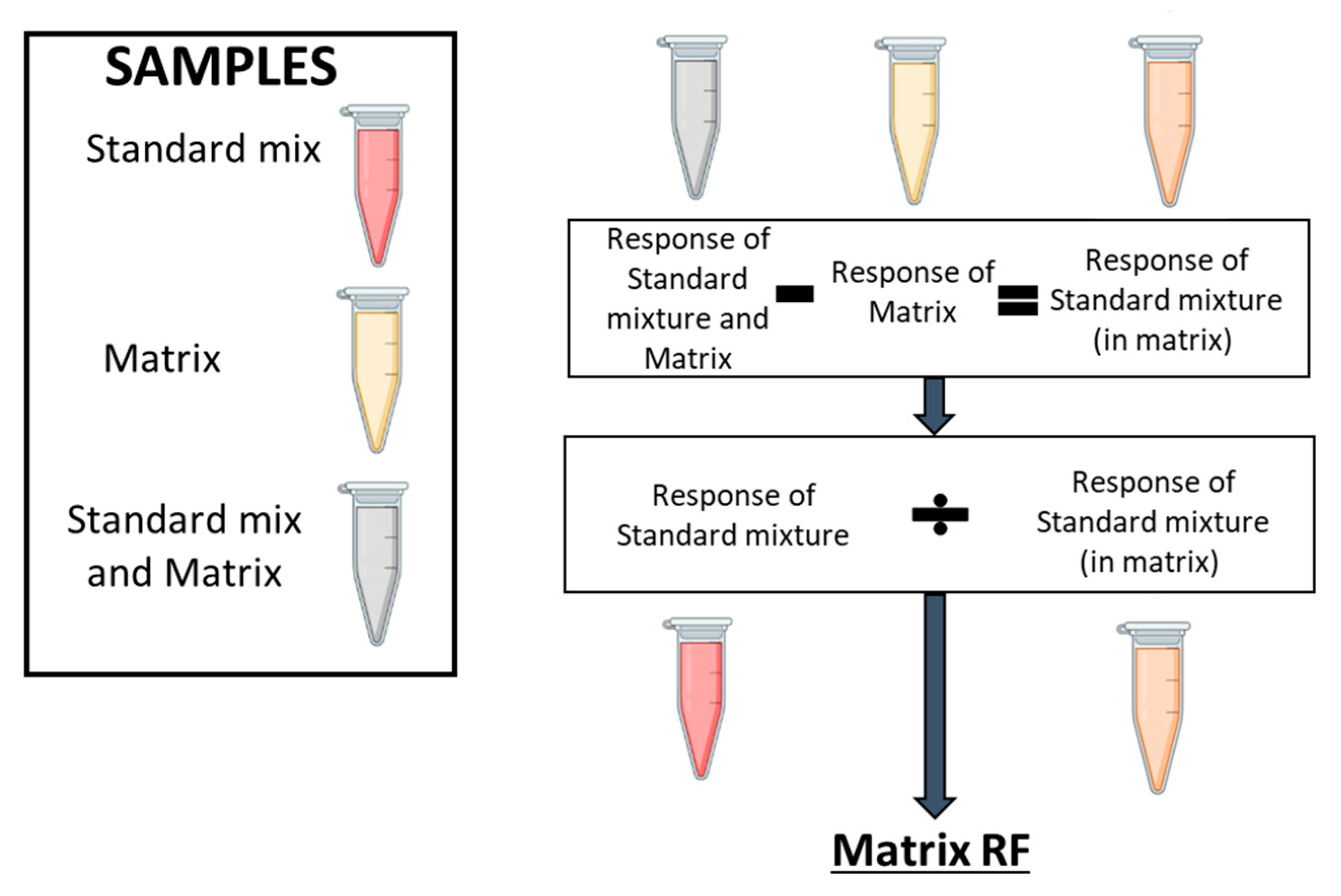 Preprints 79868 g006